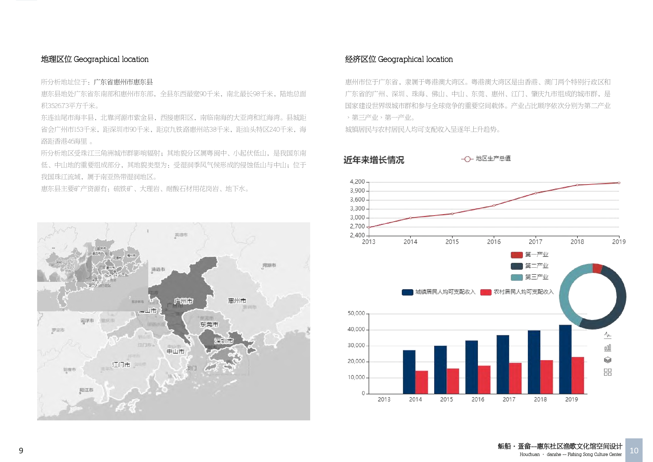 陈晓琪 181106100350-9335字.pdf 第6页