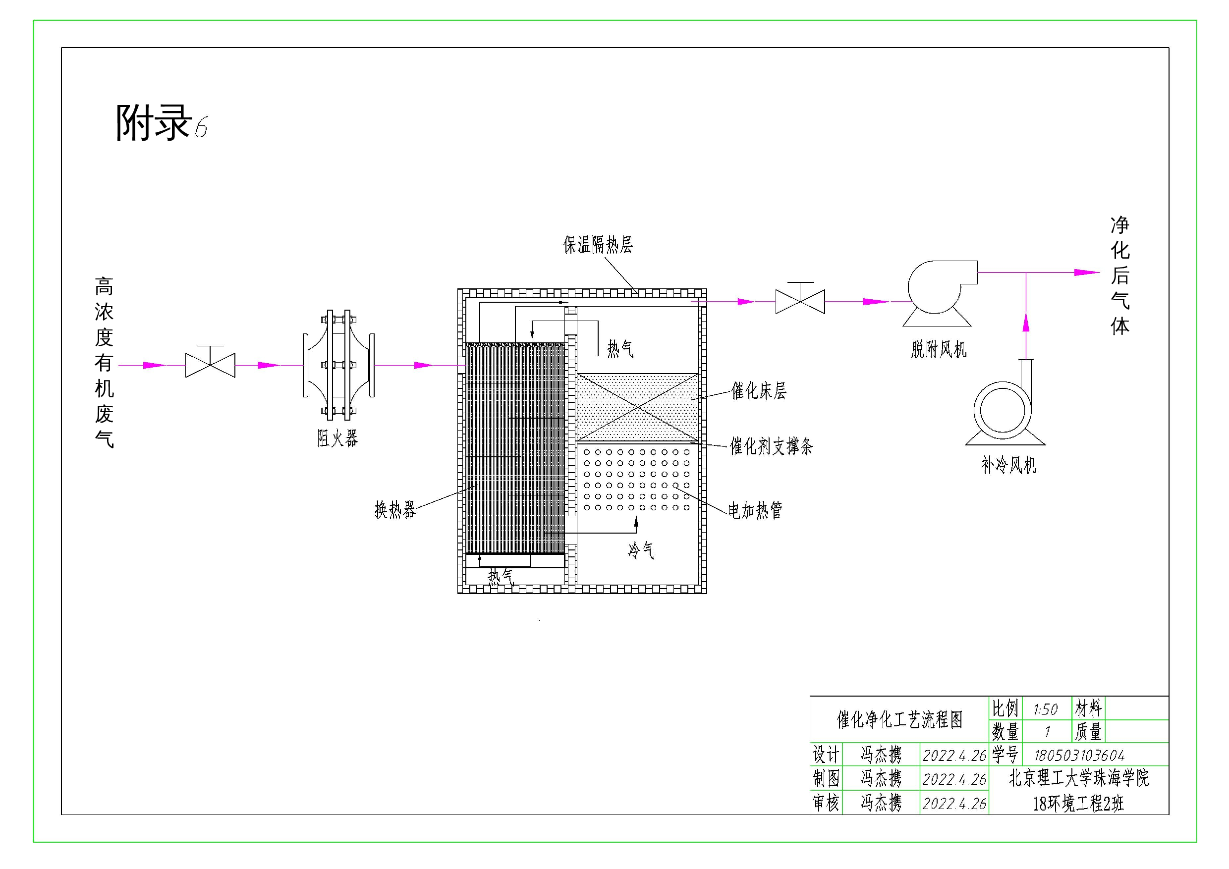 喷涂车间密闭罩-16字.docx 第2页