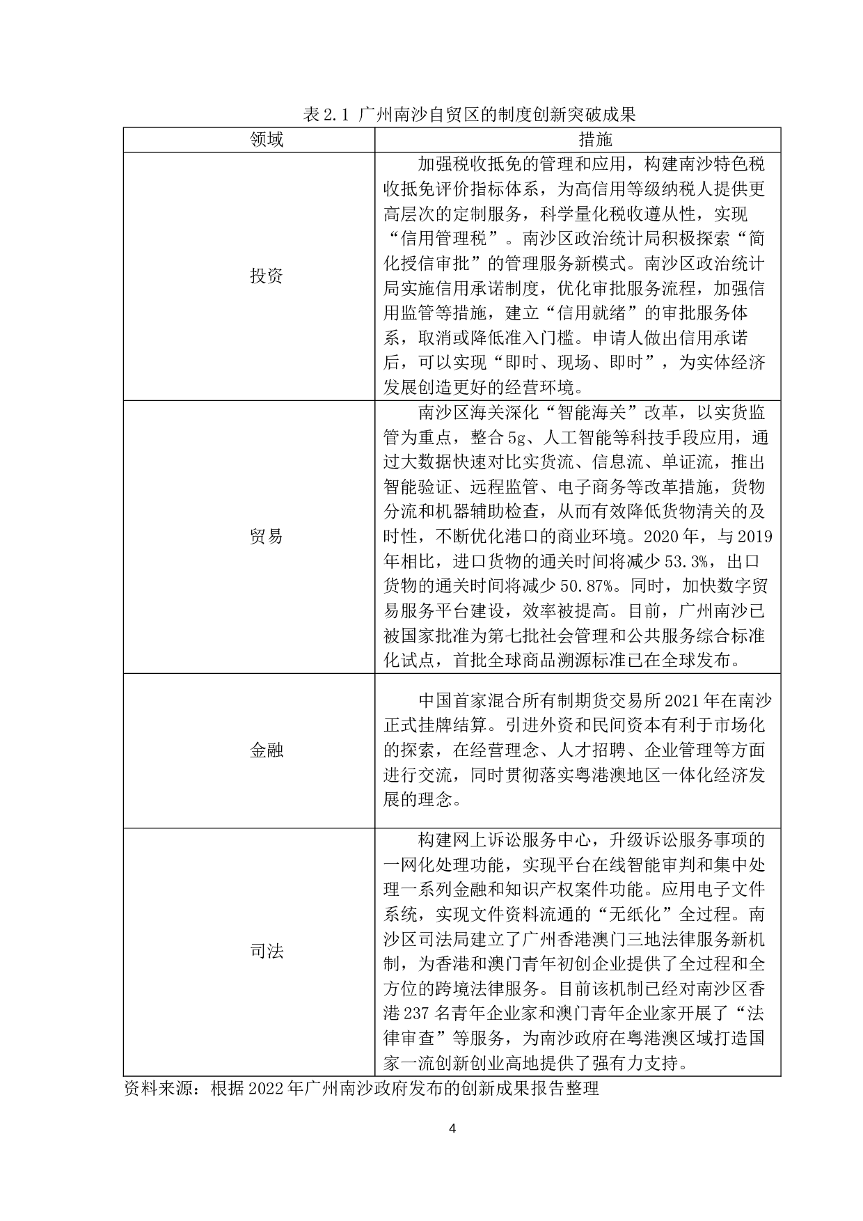 广州南沙自由贸易试验区对粤港澳大湾区经济辐射效应研究-14706字.docx 第7页