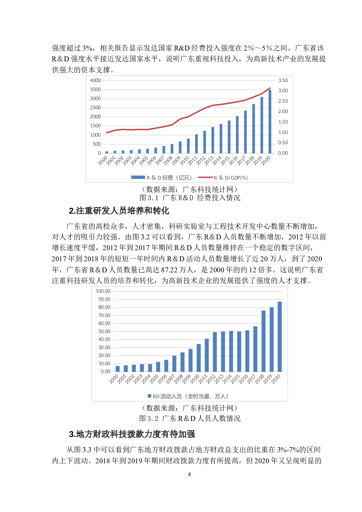 国际经济与贸易广东高新技术产品出口影响因素研究-19081字.docx 第10页