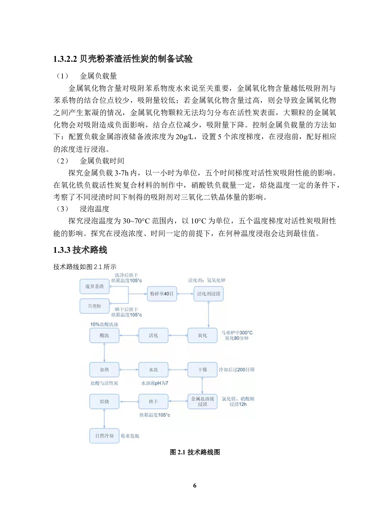 金属负载贝壳粉-茶渣活性炭的制备-15409字.docx 第10页
