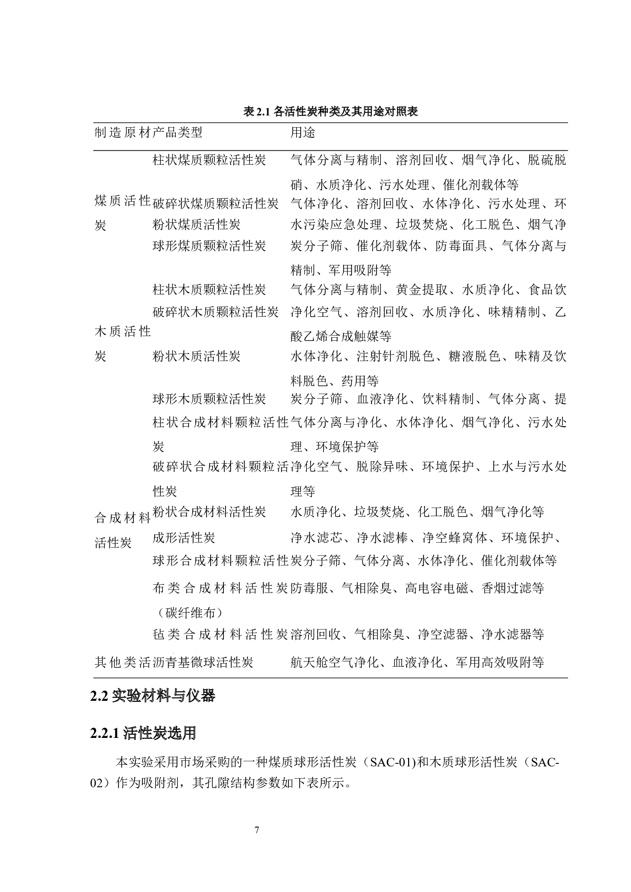 车载活性炭移动脱附设备研发－活性炭吸附性能研究-12704字.docx 第10页