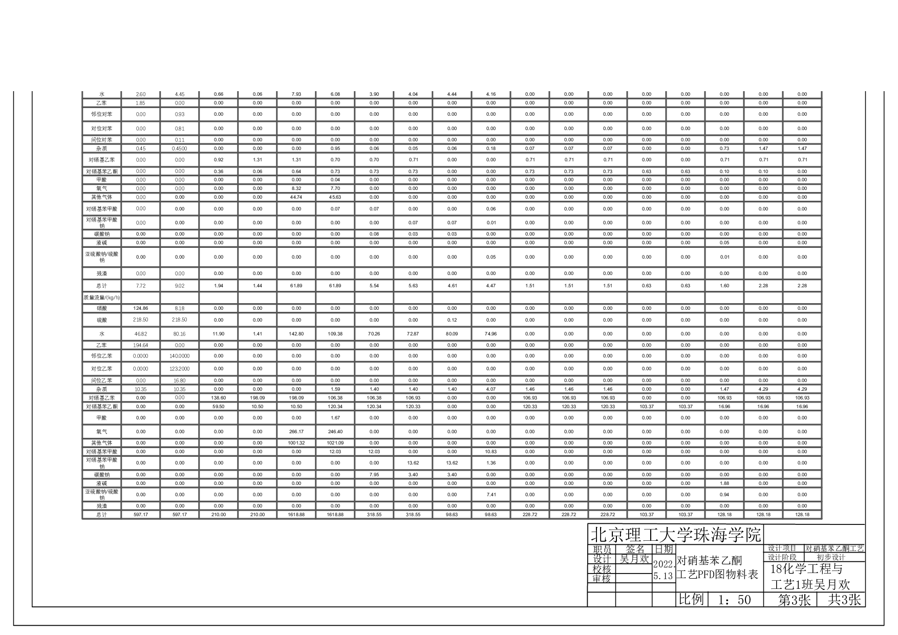 Ф50X3.5V102-3608字.pdf 第1页