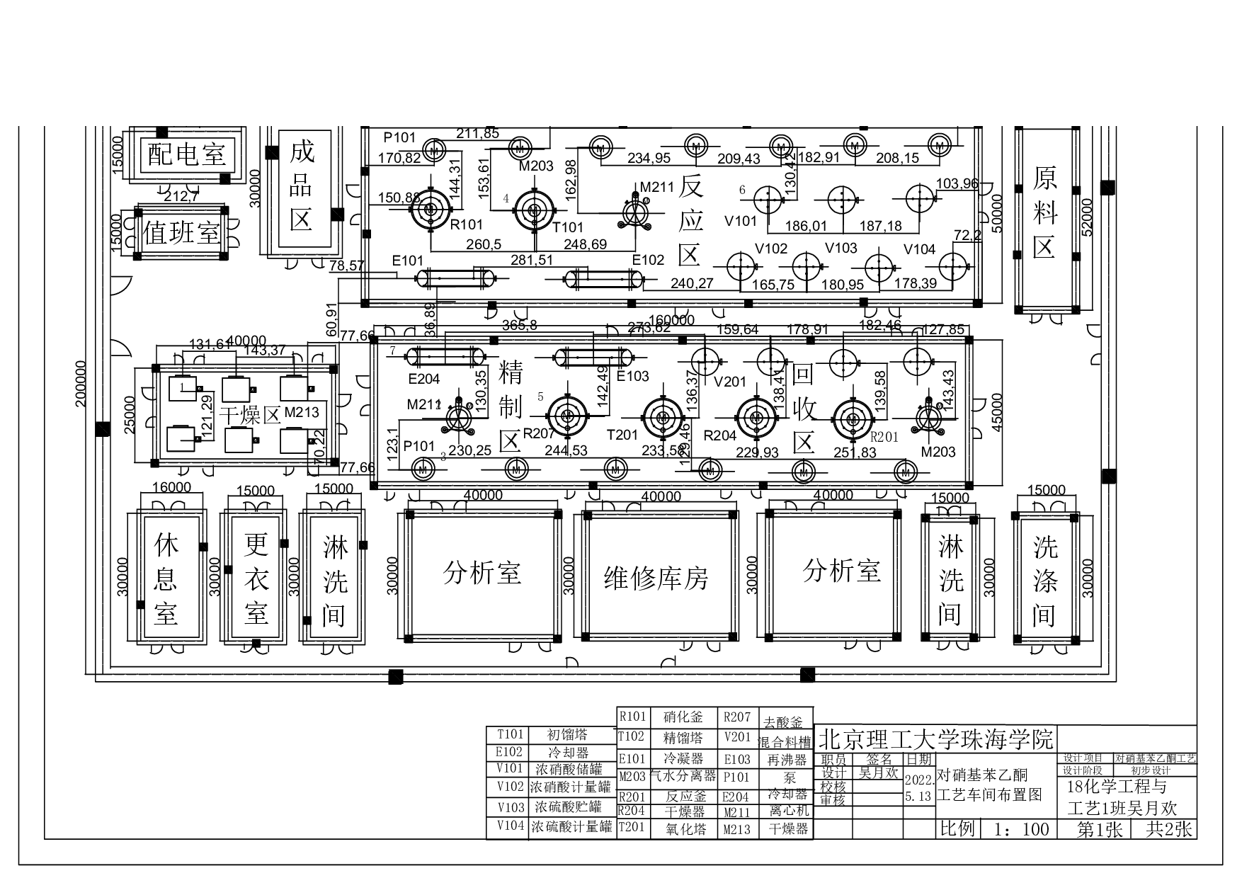 Ф50X3.5V102-3608字.pdf 第4页