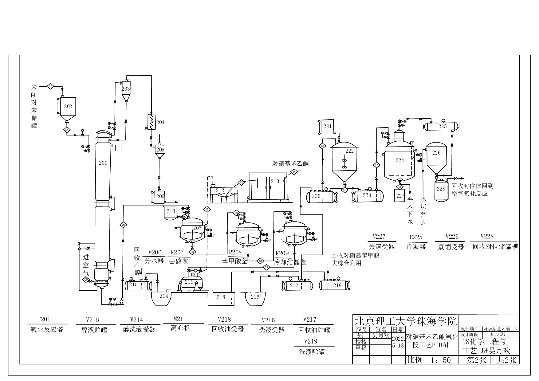 Ф50X3.5V102-3608字.pdf 第3页