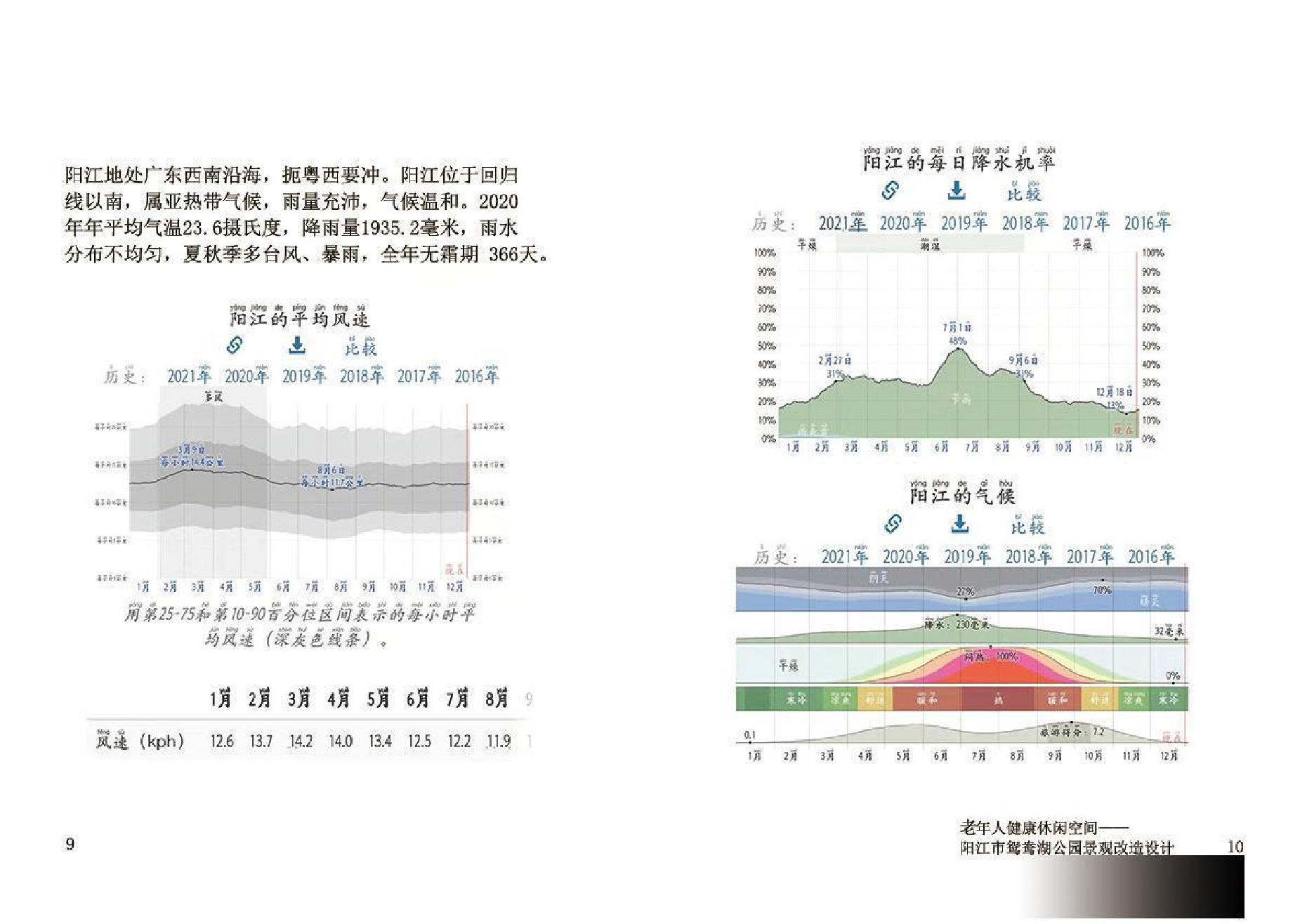 黄文阮 181106100375-0字.pdf 第6页