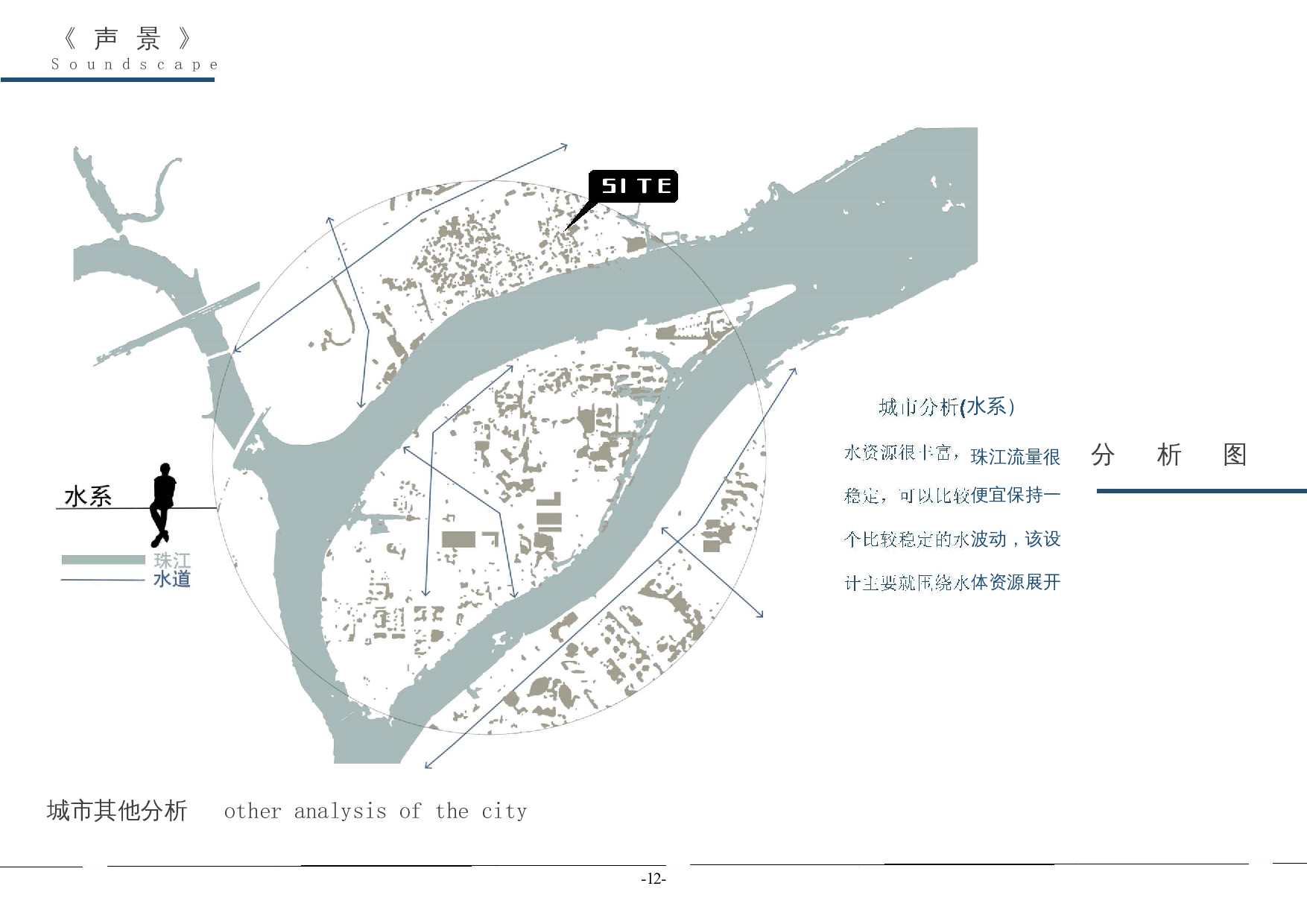 空间的弹性&mdash;珠江滨水交互多功能构筑物设计-3914字.docx 第10页