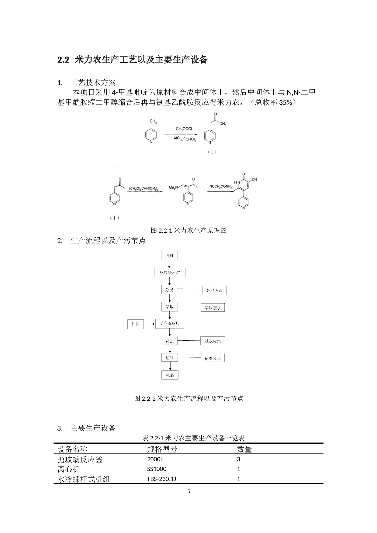 艾莲制药厂废水分析与处理-12365字.docx 第8页