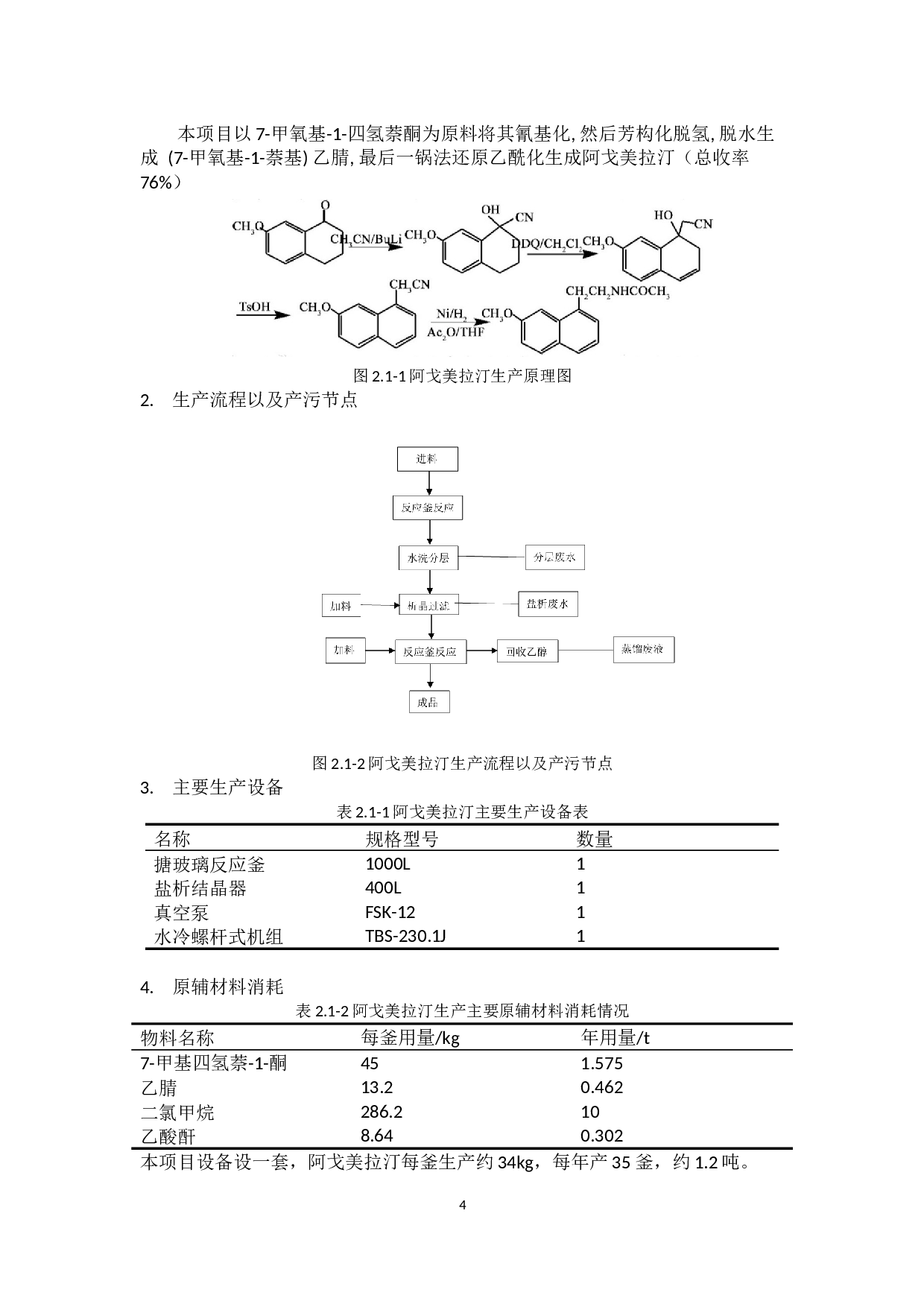 艾莲制药厂废水分析与处理-12365字.docx 第7页