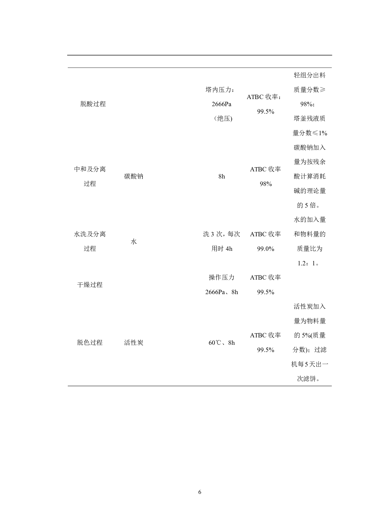 年产550吨无毒增塑剂乙酰柠檬酸三丁酯工艺的初步设计-19113字.pdf 第10页