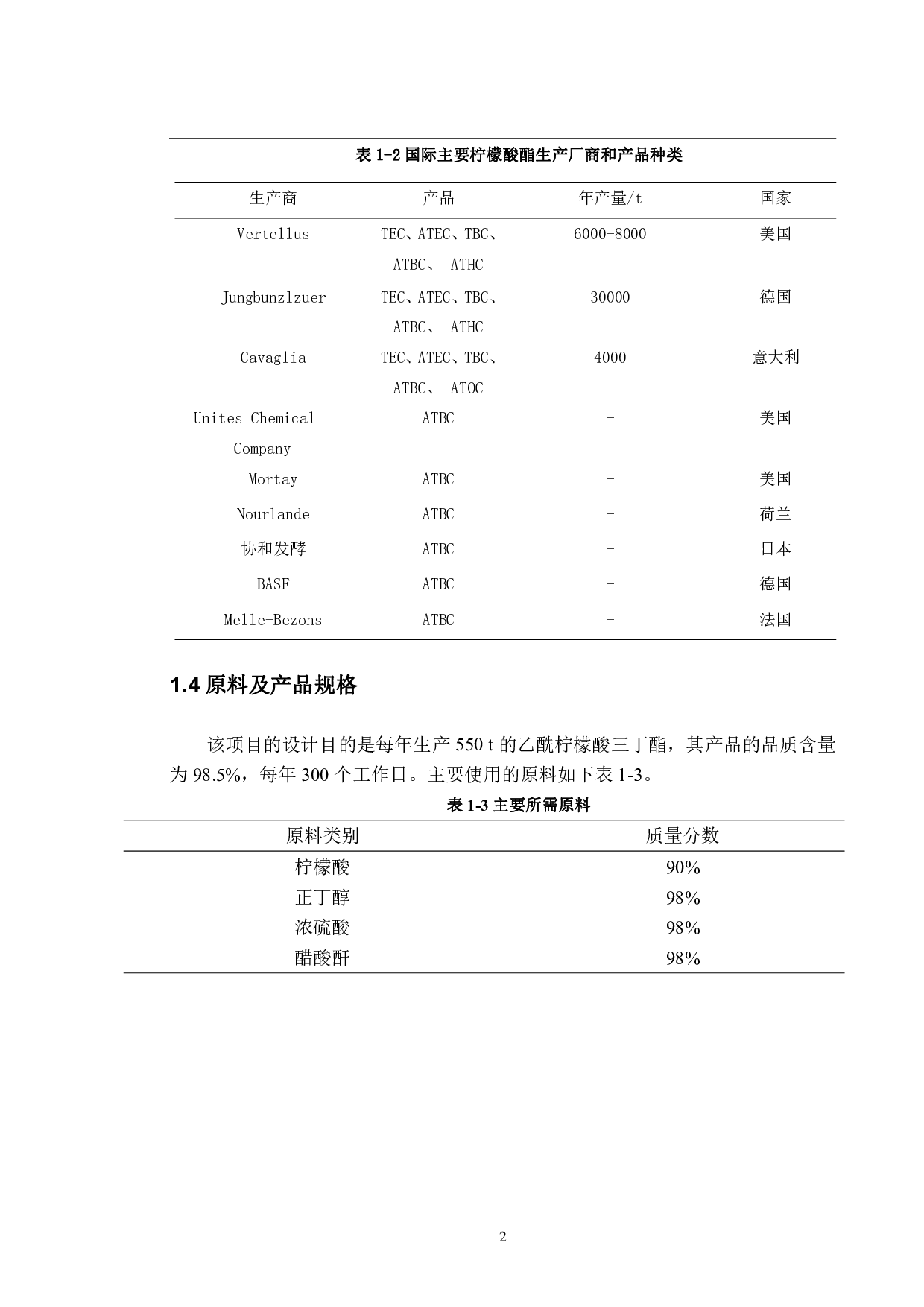 年产550吨无毒增塑剂乙酰柠檬酸三丁酯工艺的初步设计-19113字.pdf 第6页