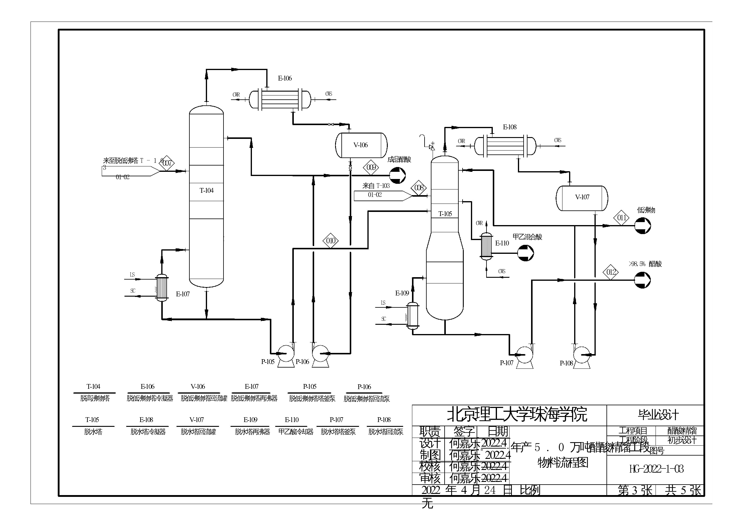 至后处理-3144字.docx 第1页