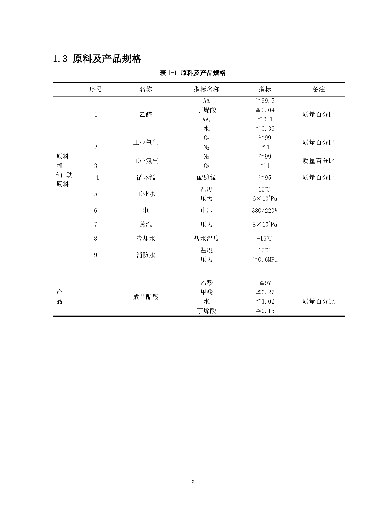 年产5.0万吨醋酸精馏工段工序设计-19327字.docx 第9页