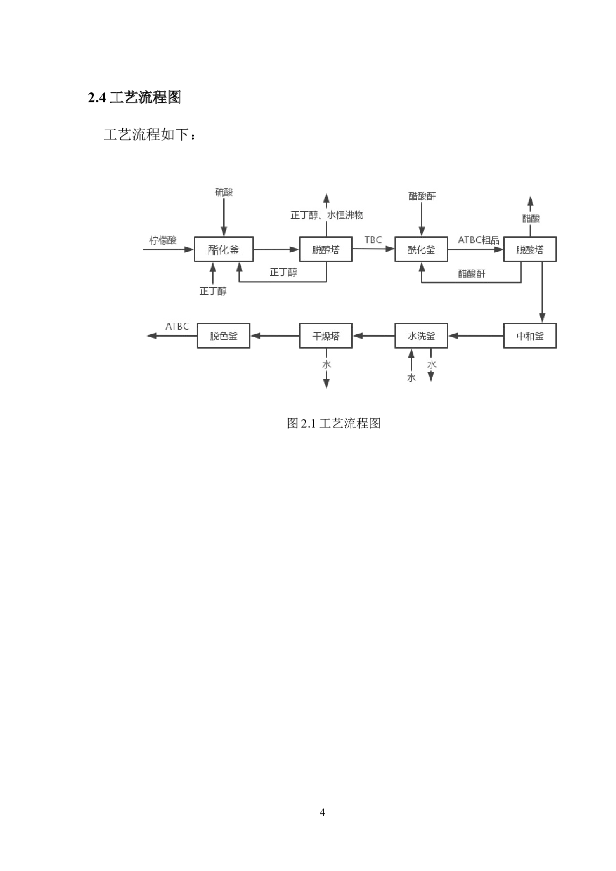 年产420万吨乙酰柠檬酸三丁酯的工艺设计-17982字.docx 第10页