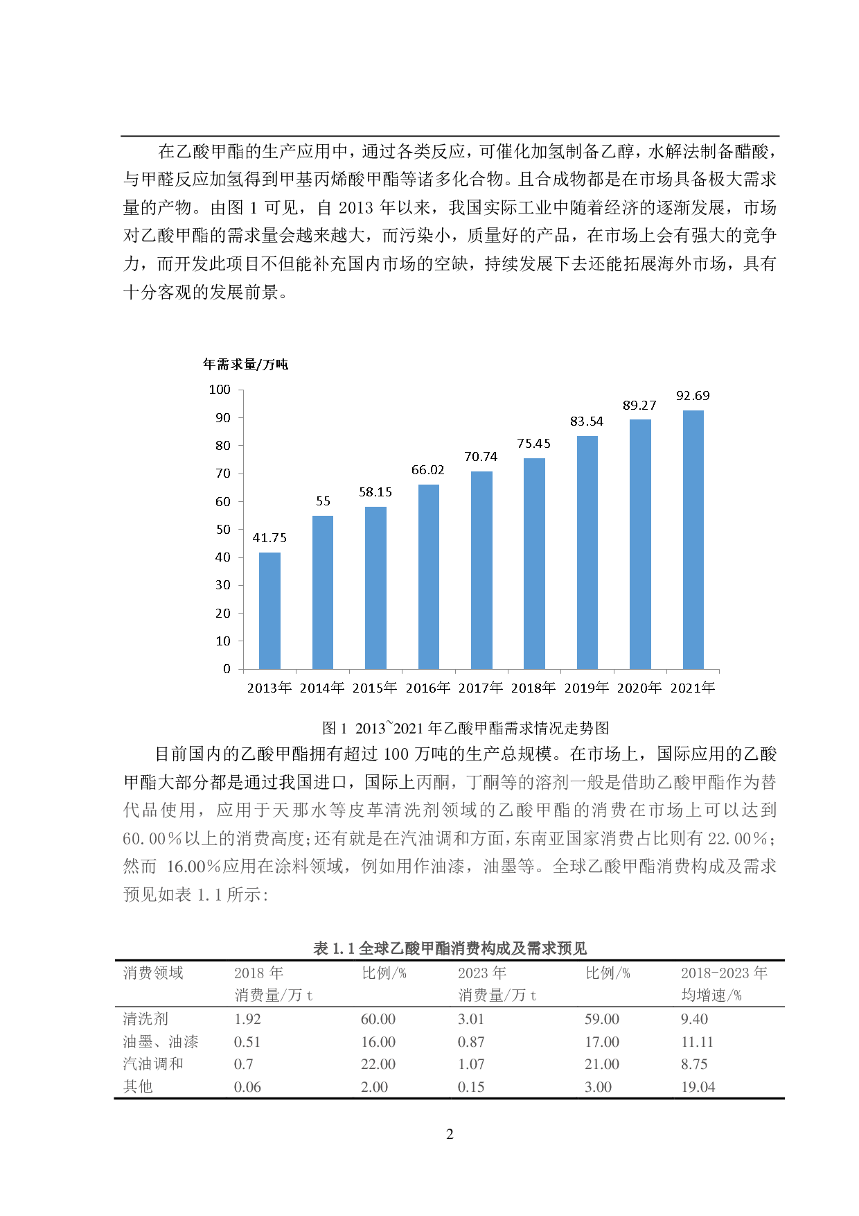 年产32万吨乙酸甲酯生产工艺设计-17345字.pdf 第6页