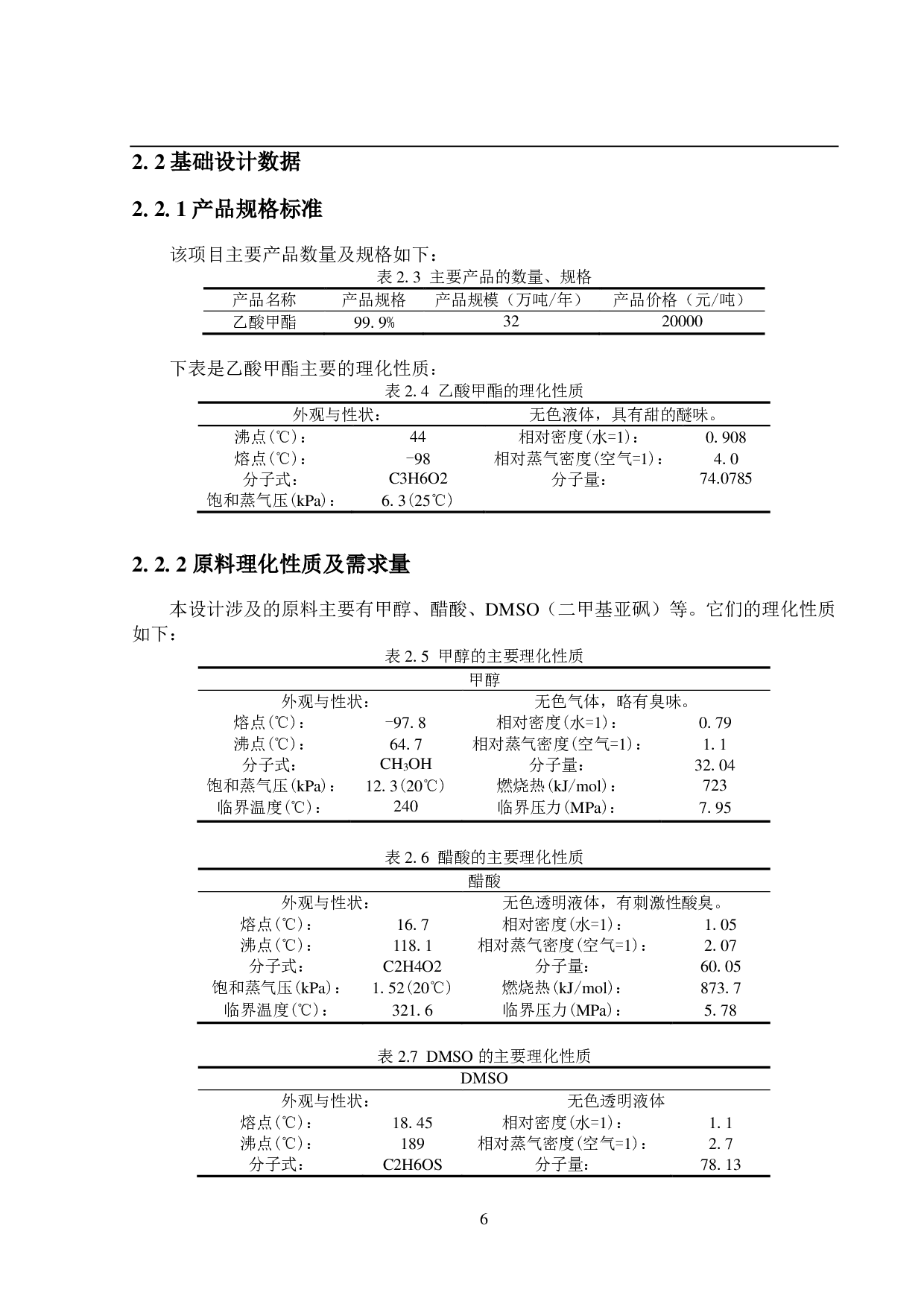 年产32万吨乙酸甲酯生产工艺设计-17345字.pdf 第10页