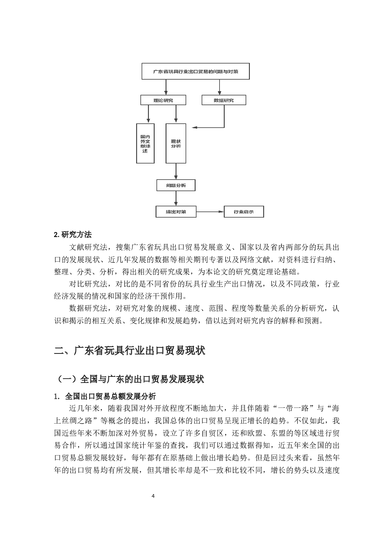 广东省玩具行业出口贸易的问题与对策-13183字.docx 第7页