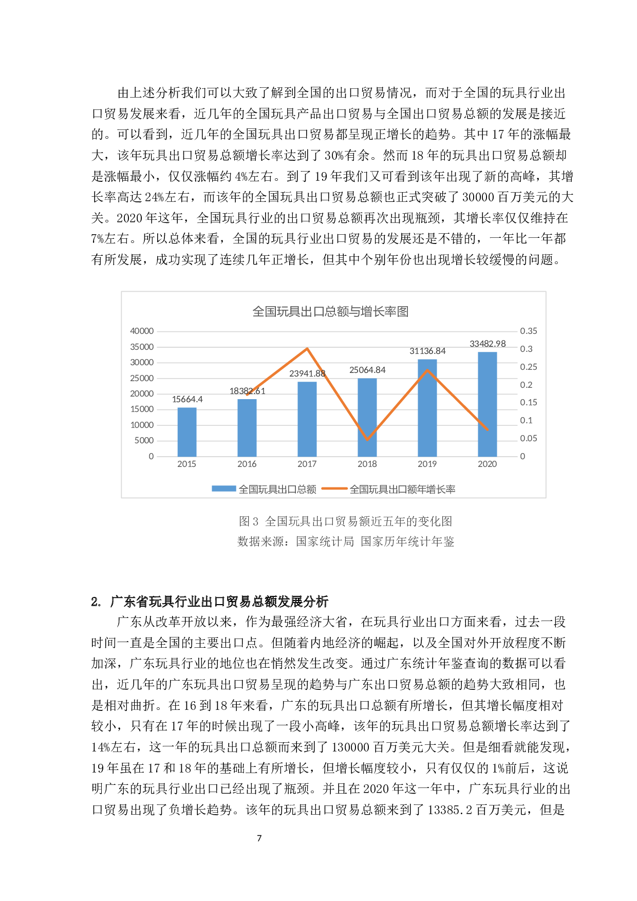 广东省玩具行业出口贸易的问题与对策-13183字.docx 第10页