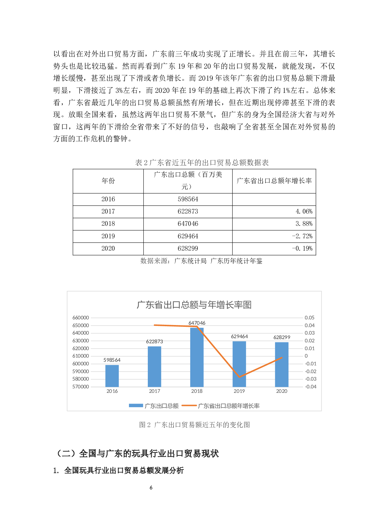 广东省玩具行业出口贸易的问题与对策-13183字.docx 第9页