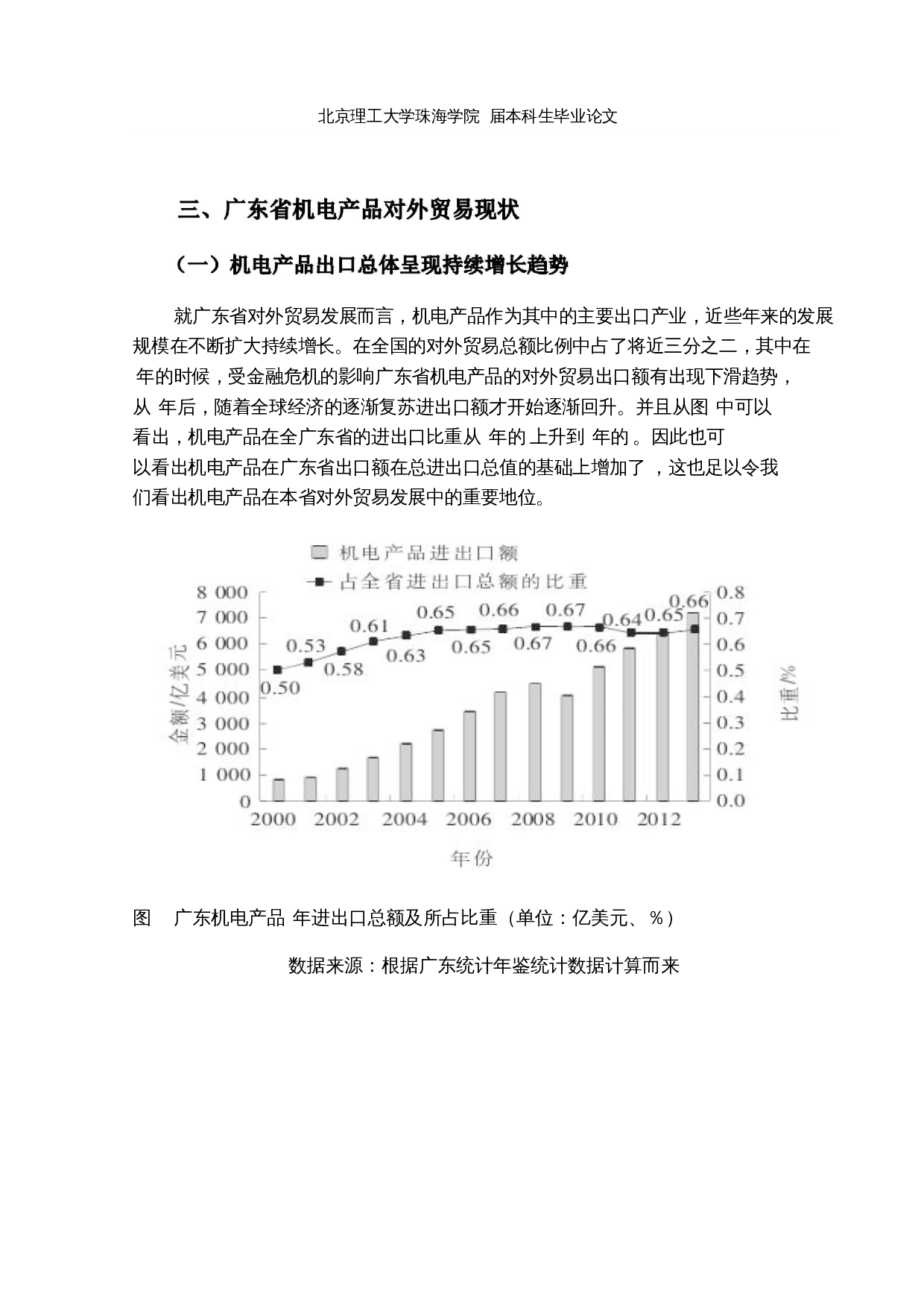 广东省机电产品对外贸易现状分析及对策研究-13581字.docx 第7页