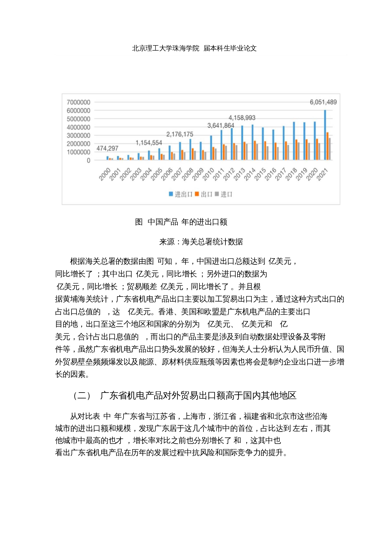 广东省机电产品对外贸易现状分析及对策研究-13581字.docx 第8页