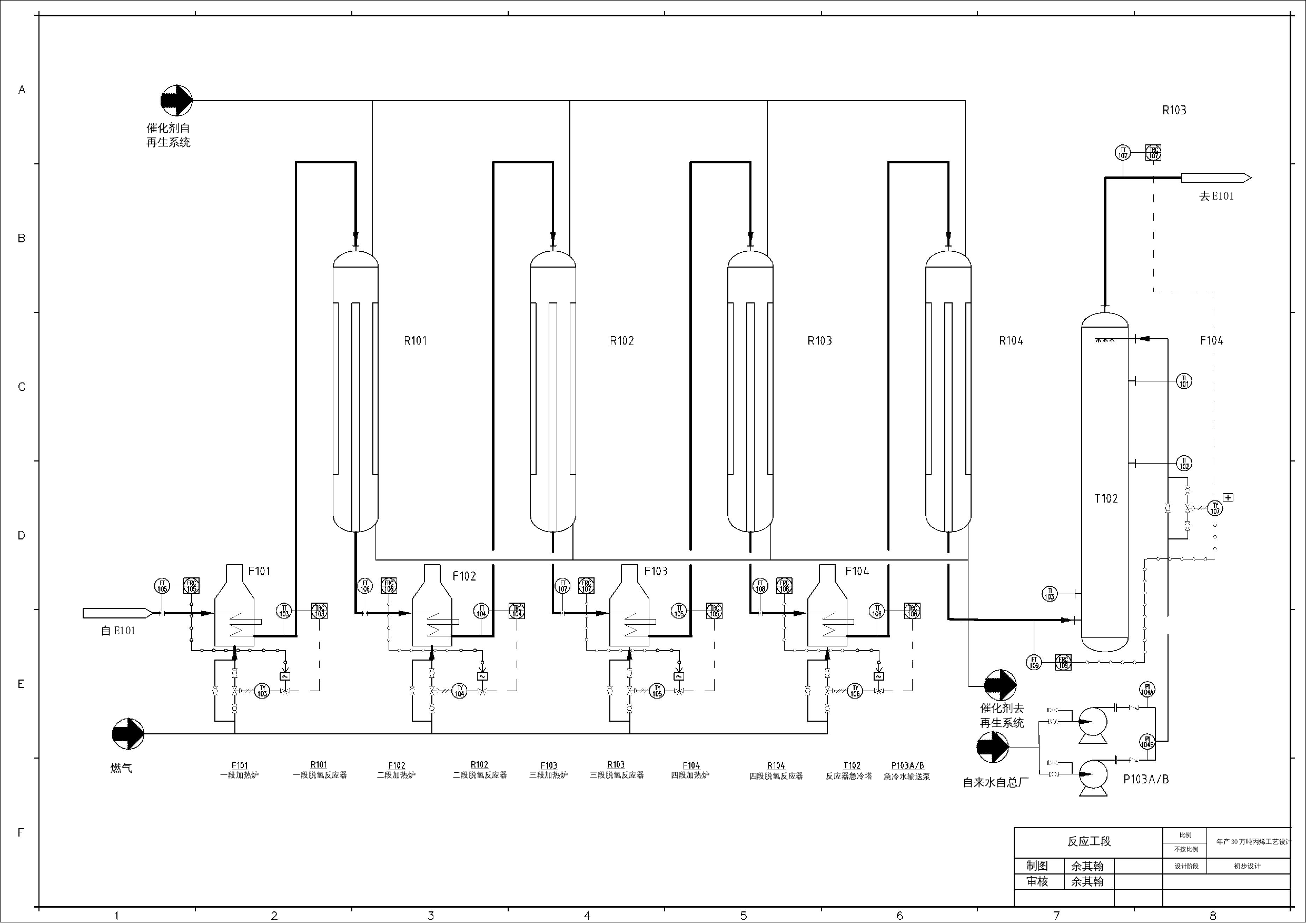 年产30万吨丙烯工艺设计-557字.docx 第2页