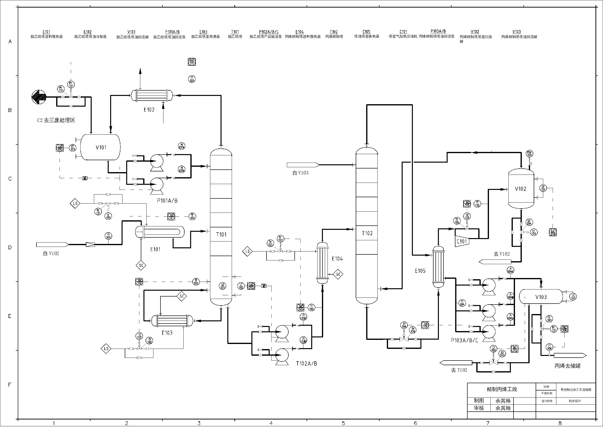 年产30万吨丙烯工艺设计-557字.docx 第3页