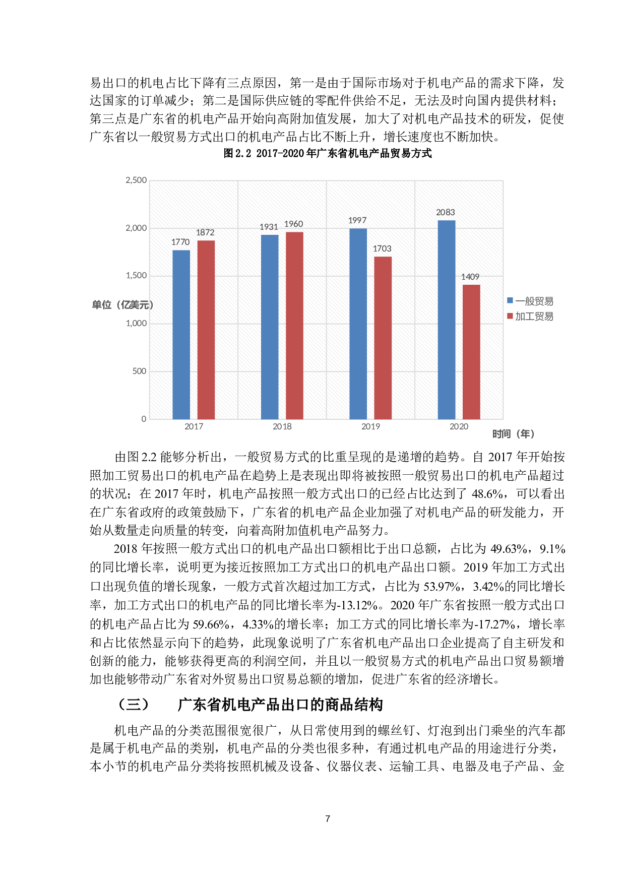 广东省机电产品出口现状及对策研究-16046字.docx 第9页
