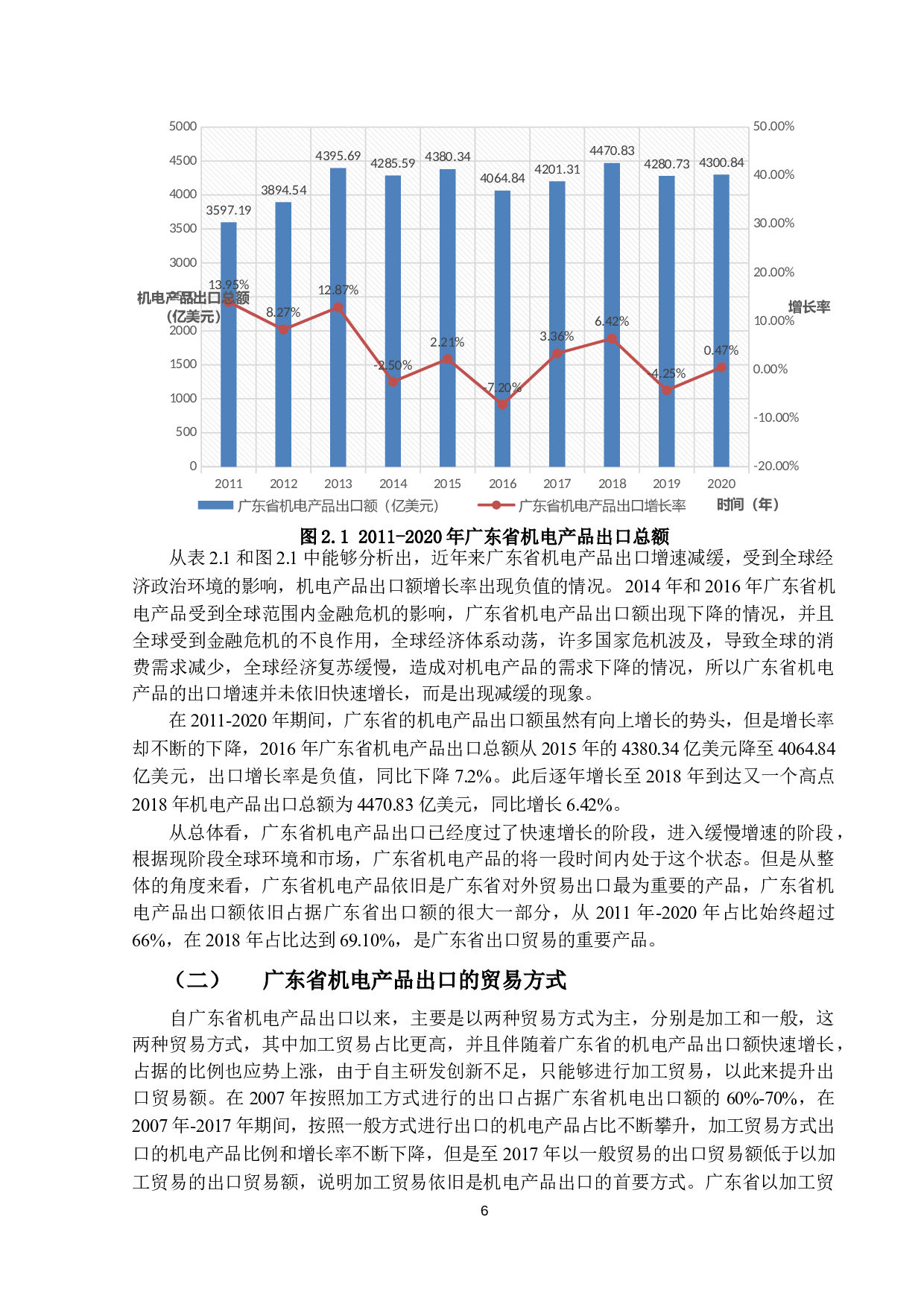 广东省机电产品出口现状及对策研究-16046字.docx 第8页