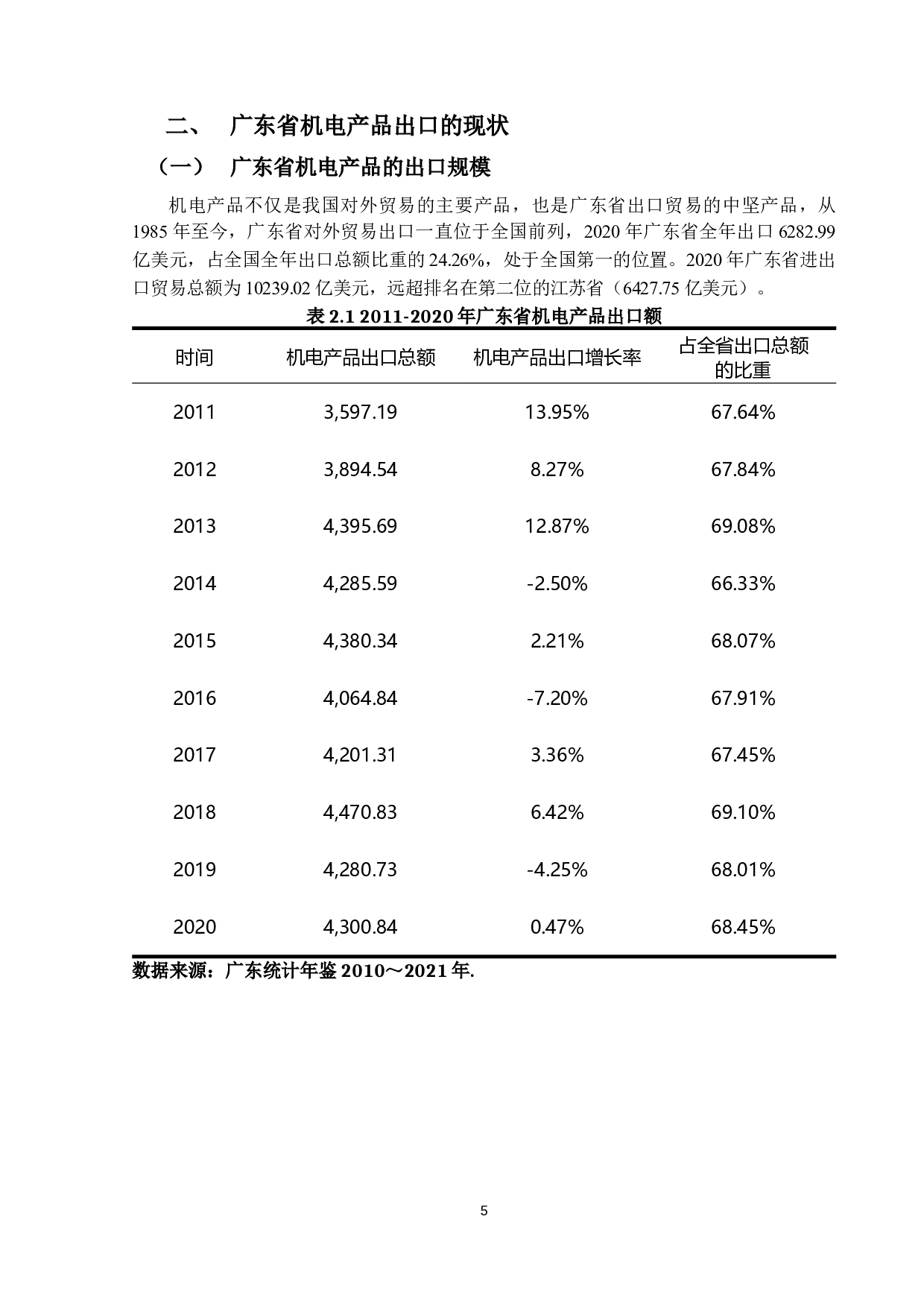 广东省机电产品出口现状及对策研究-16046字.docx 第7页