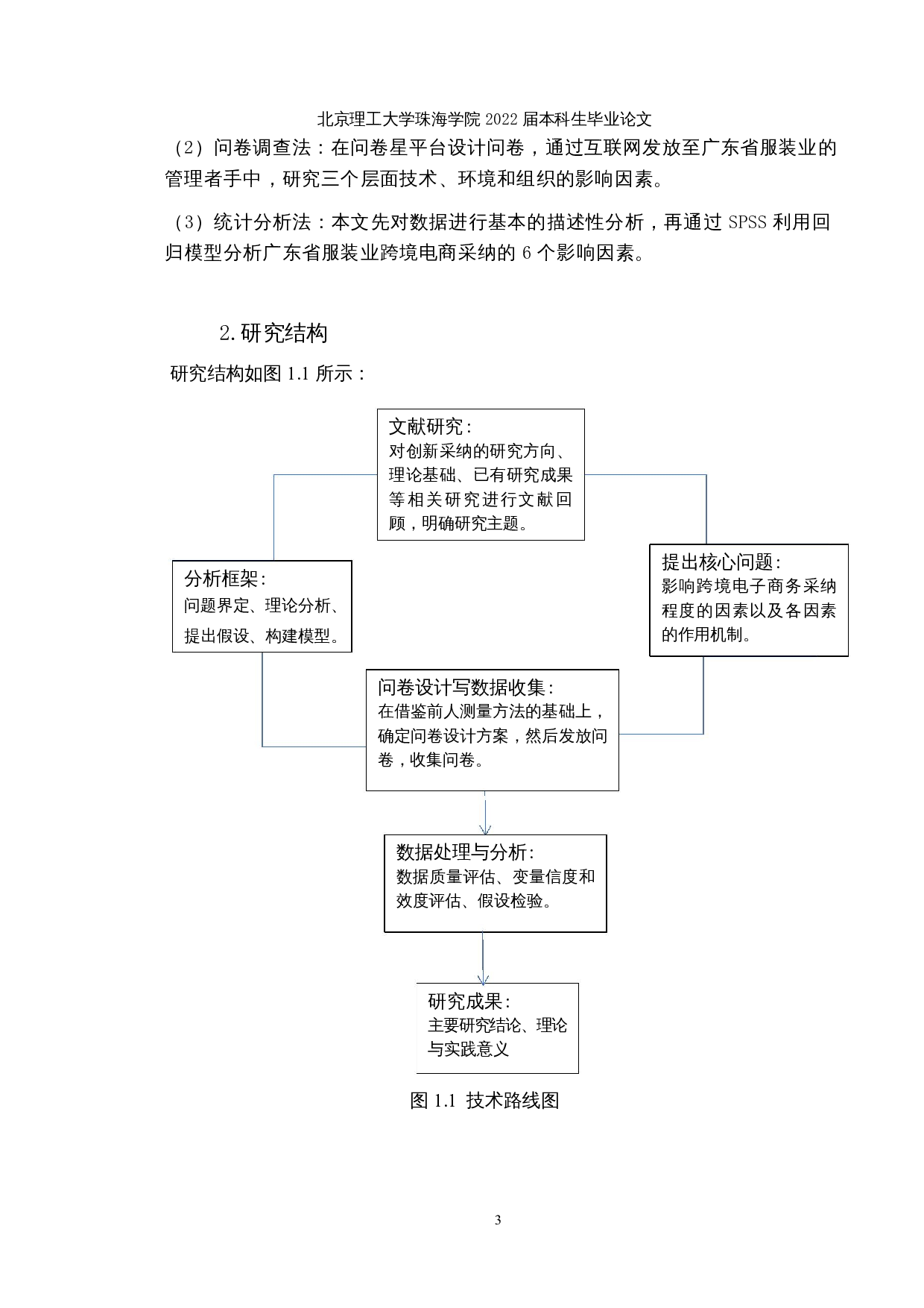 广东省服装业跨境电商采纳影响因素分析-17442字.docx 第6页