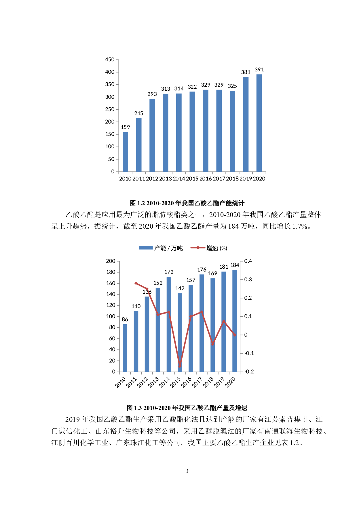 年产22万吨乙酸乙酯的工艺设计-25615字.docx 第8页