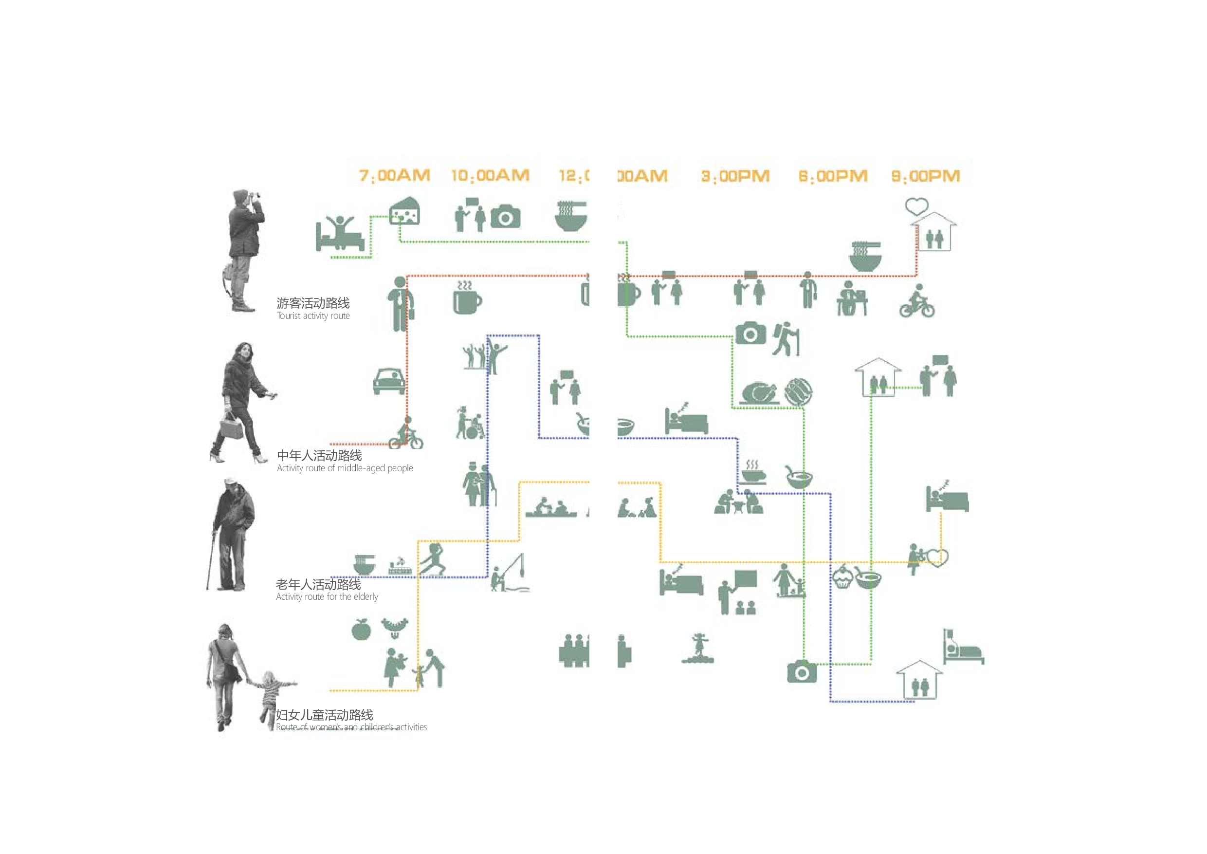 珠海前山河东滨河改造设计专册-4599字.pdf 第7页