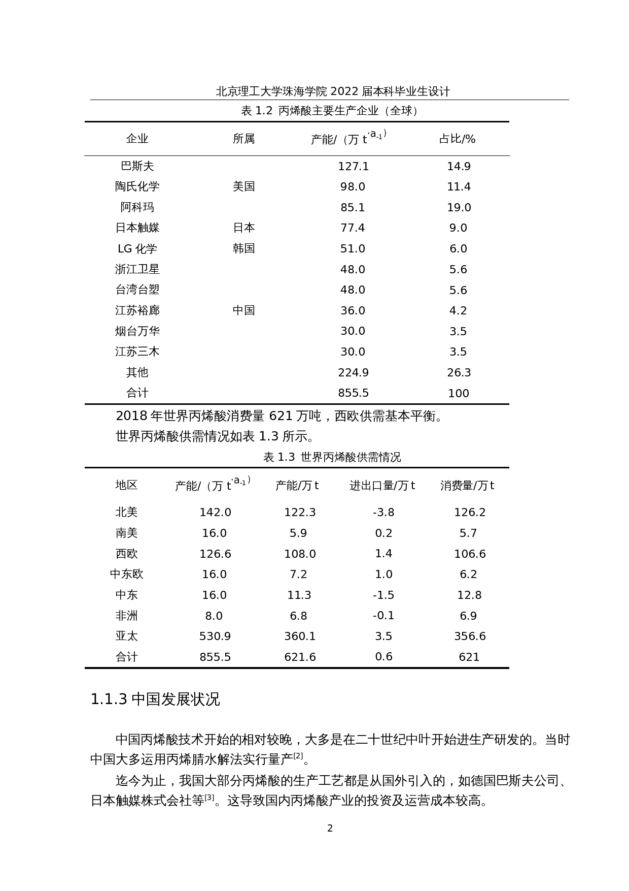 年产20万吨丙烯酸的生产工艺设计-17495字.docx 第7页