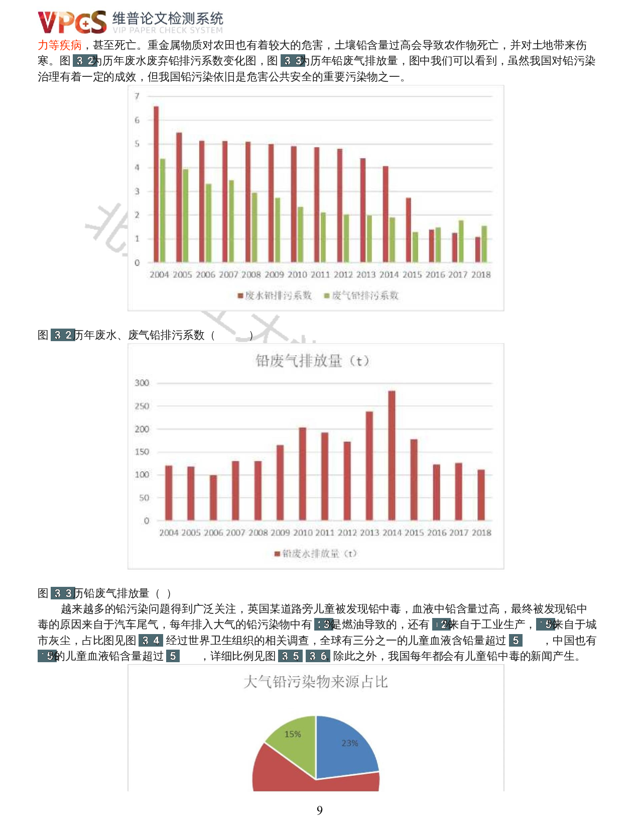 珠海市汽车对环境影响的现状及趋势-普及新能源-15106字.docx 第7页