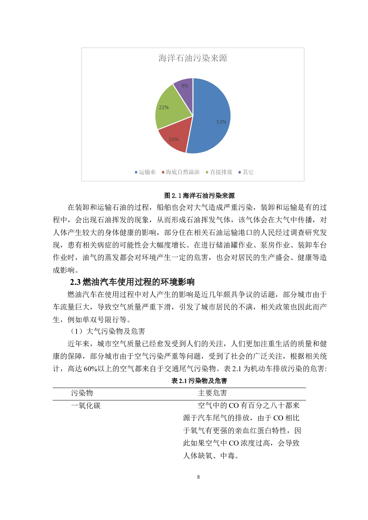 珠海市汽车对环境影响的现状及趋势-普及新能源汽车对环境影响的预测-15126字.doc 第9页