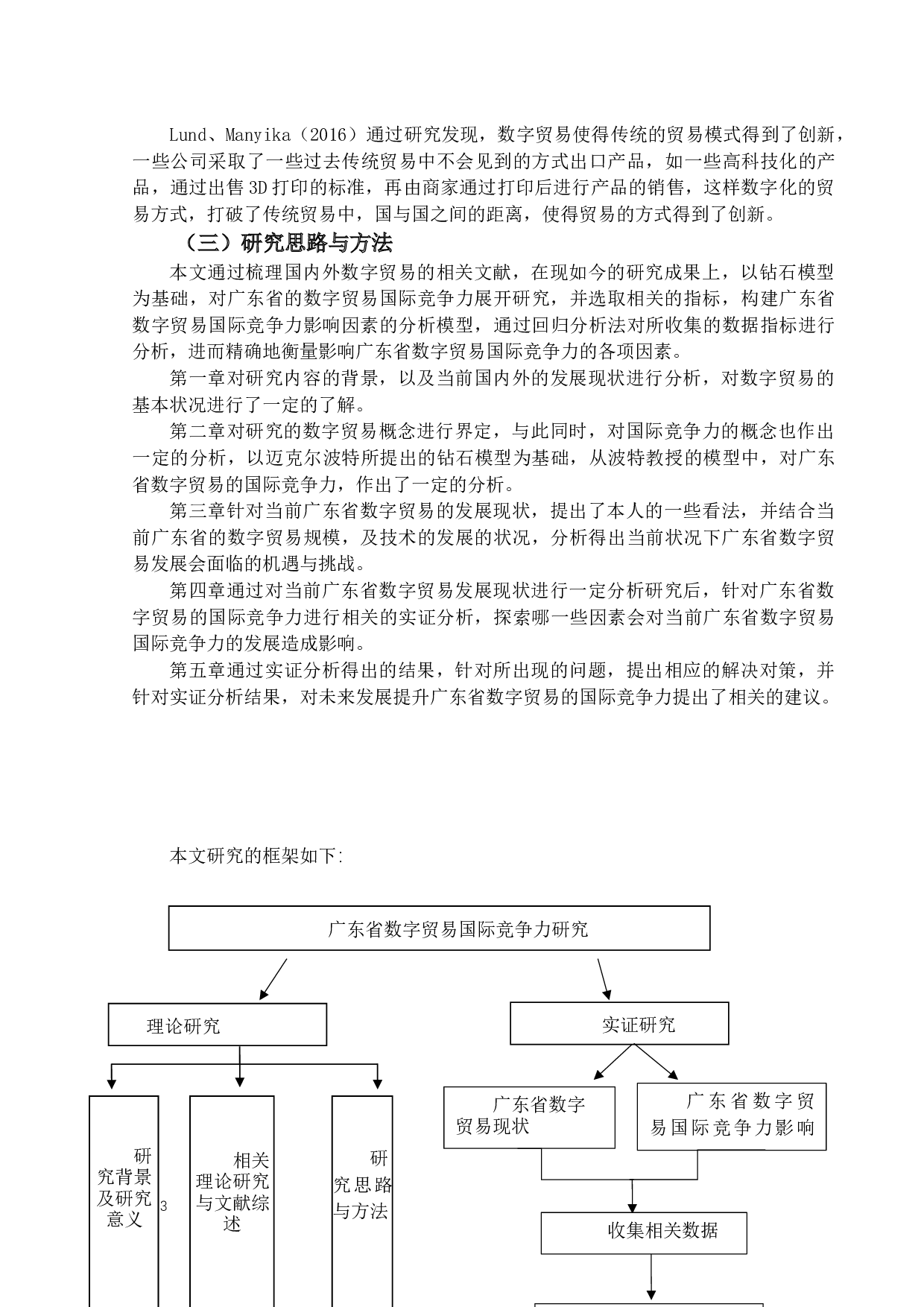 广东省数字贸易国际竞争力研究-16960字.docx 第6页