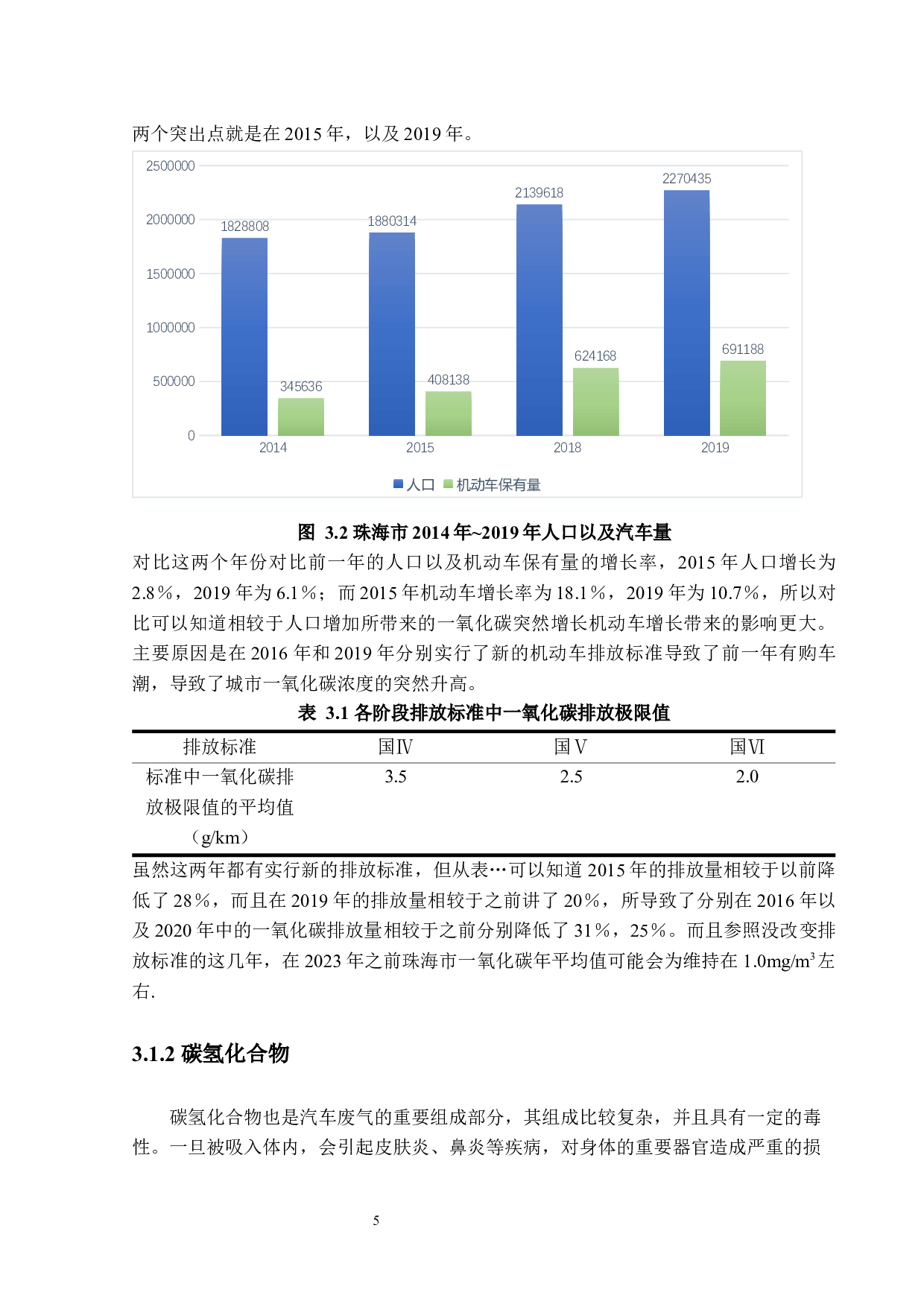 珠海市汽车对环境影响的现状及趋势&mdash;传统能源汽车对环境的污染现状研究-13360字.docx 第9页