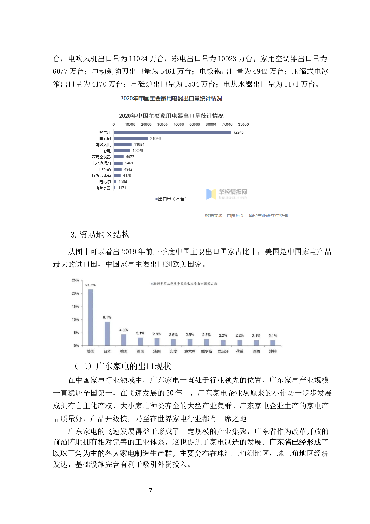 广东省家电出口的现状及问题研究-11538字.docx 第8页
