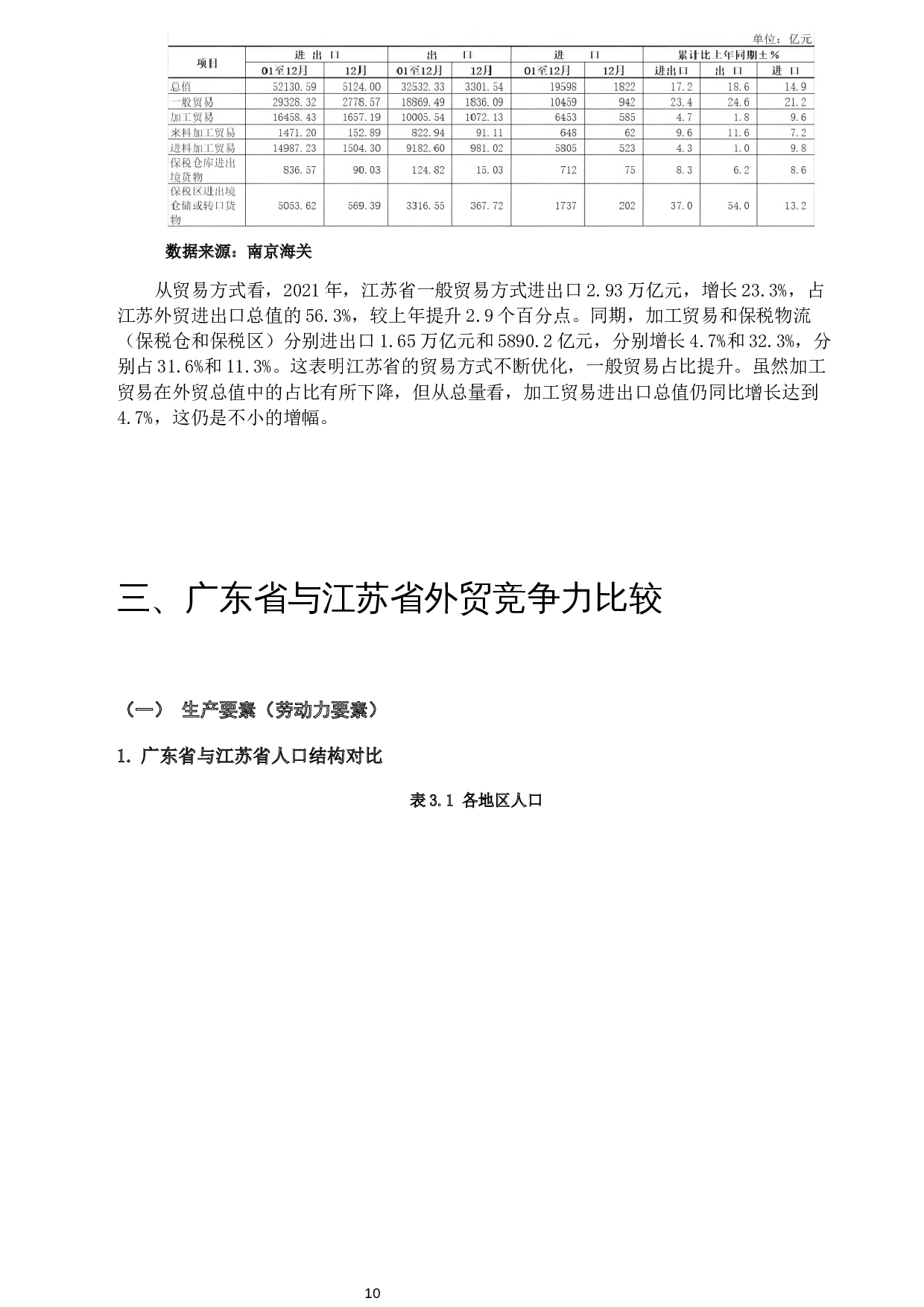 广东省与江苏省外贸竞争力比较研究-18641字.docx 第9页
