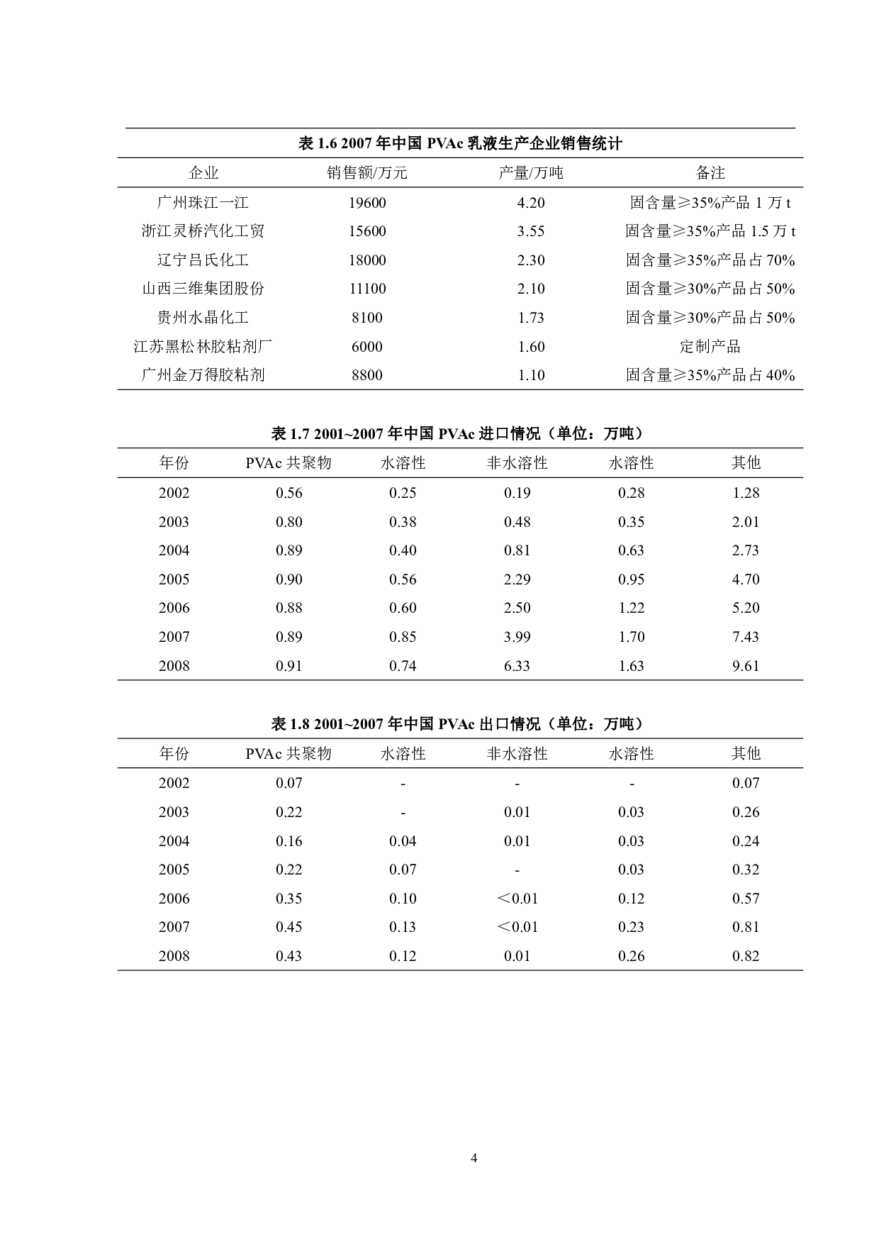 年产12万吨聚醋酸乙烯酯生产工艺设计-22824字.pdf 第9页