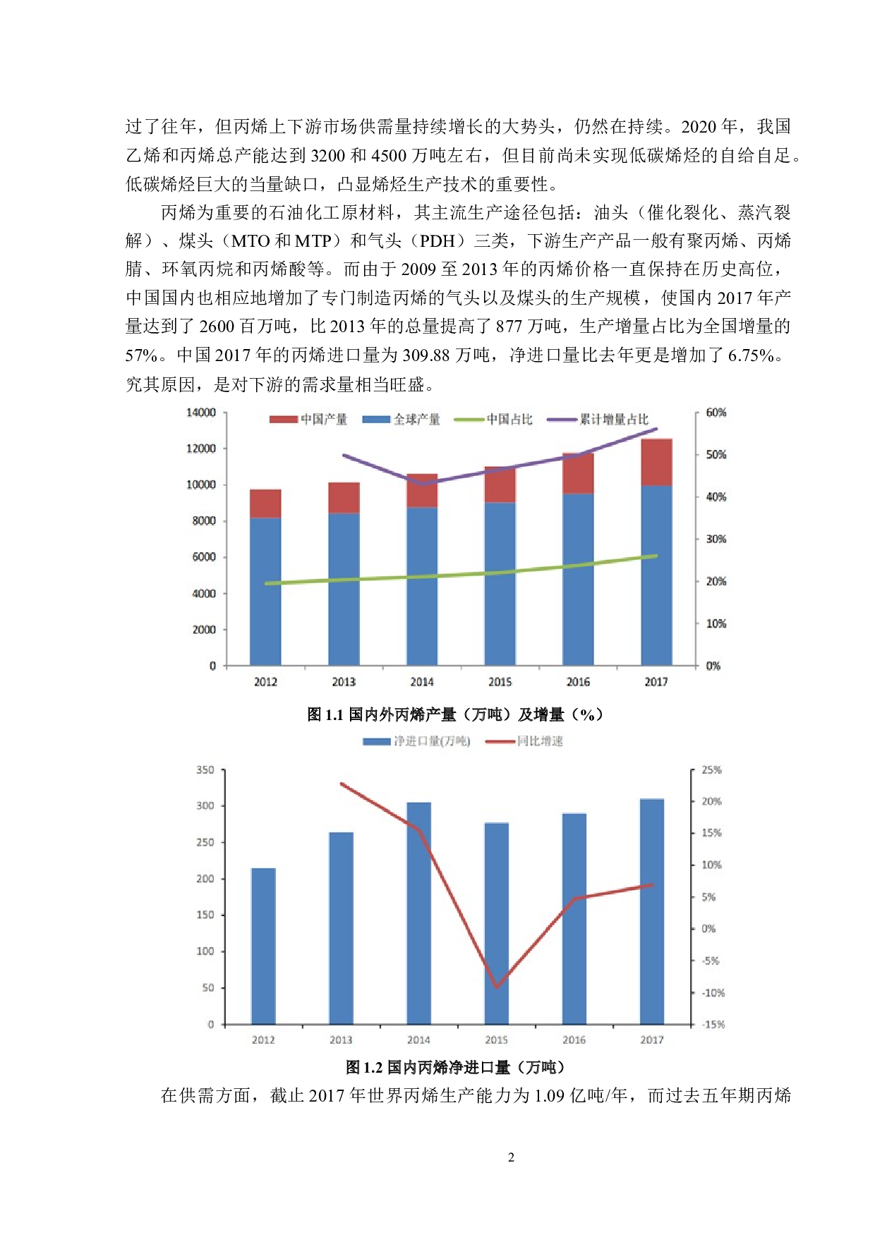 年产12万吨甲醇制丙烯生产工艺的设计-26267字.docx 第7页