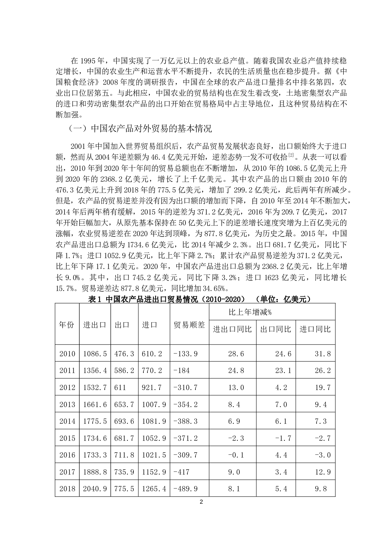 广东省农产品行业对外贸易现状及对策分析-11162字.docx 第5页