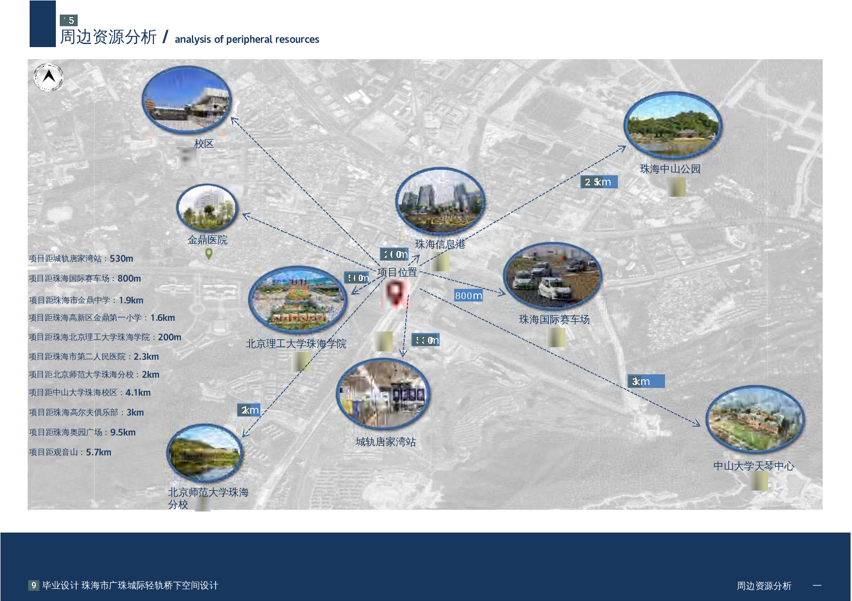 （已压缩）毕设最终定稿-12777字.docx 第9页