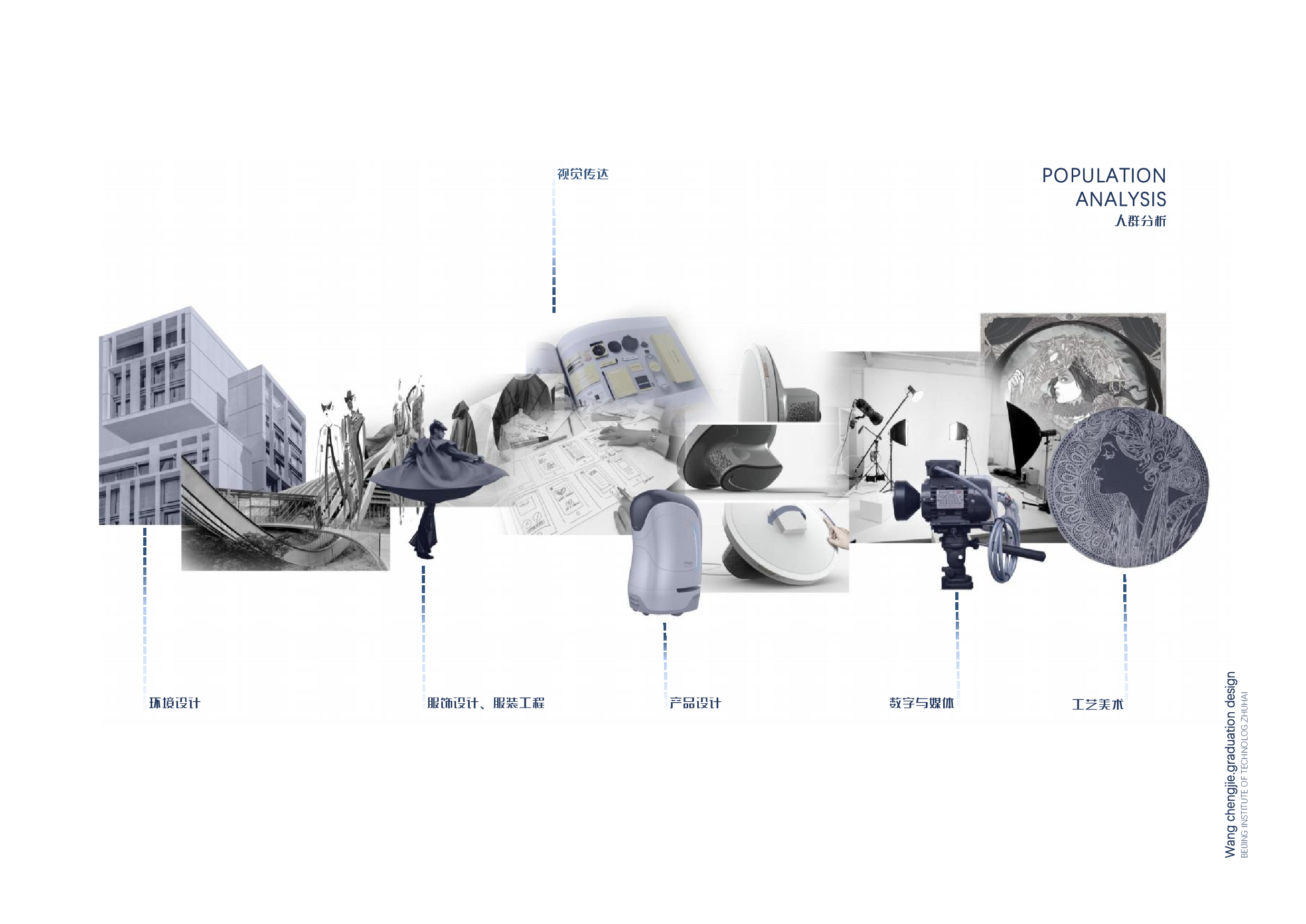 改造设计-3331字.pdf 第7页