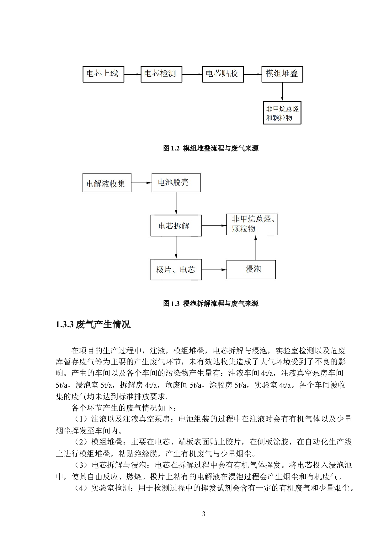 江苏省蜂巢能源年产6.6Gwh锂离子动力电池项目车间废气处理设计-13940字.docx 第6页