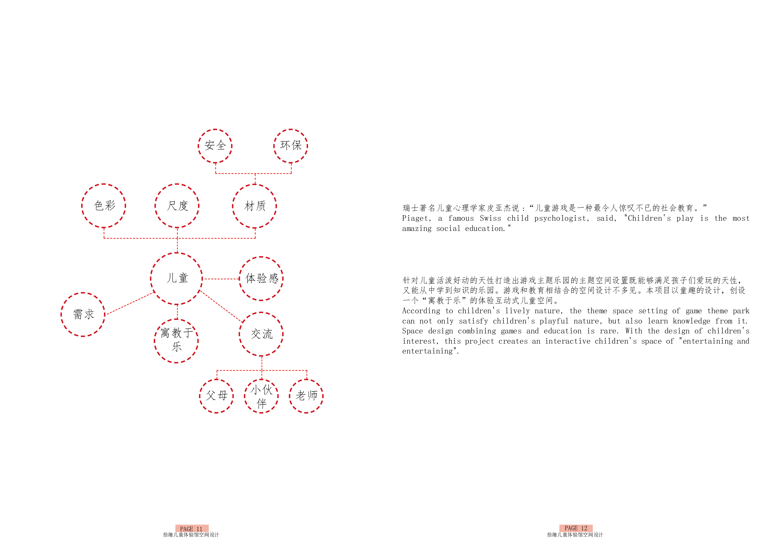 （已压缩）秦伊玲毕业设计定稿-6734字.pdf 第8页