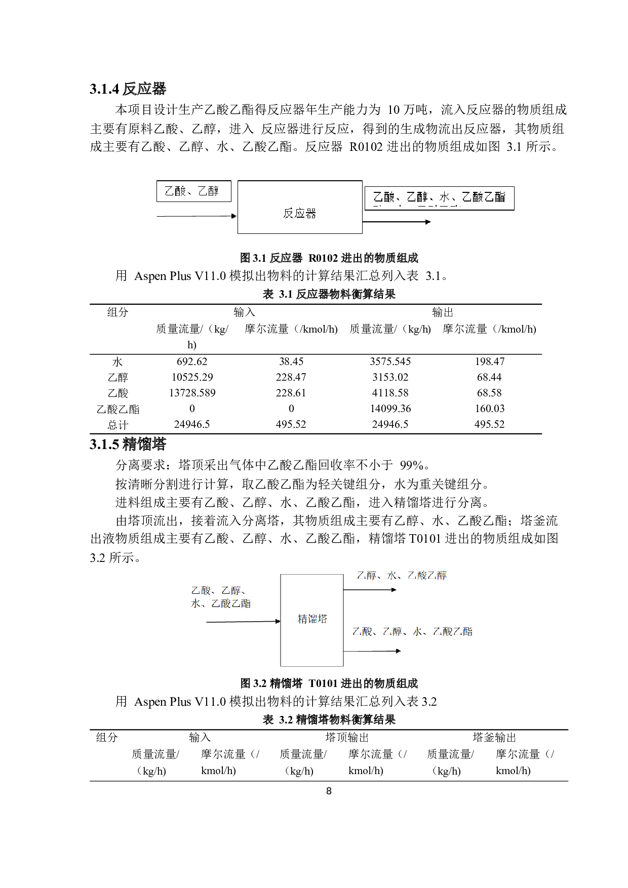 1年产10万吨的醋酸乙酯生产工艺设计-10567字.docx 第10页