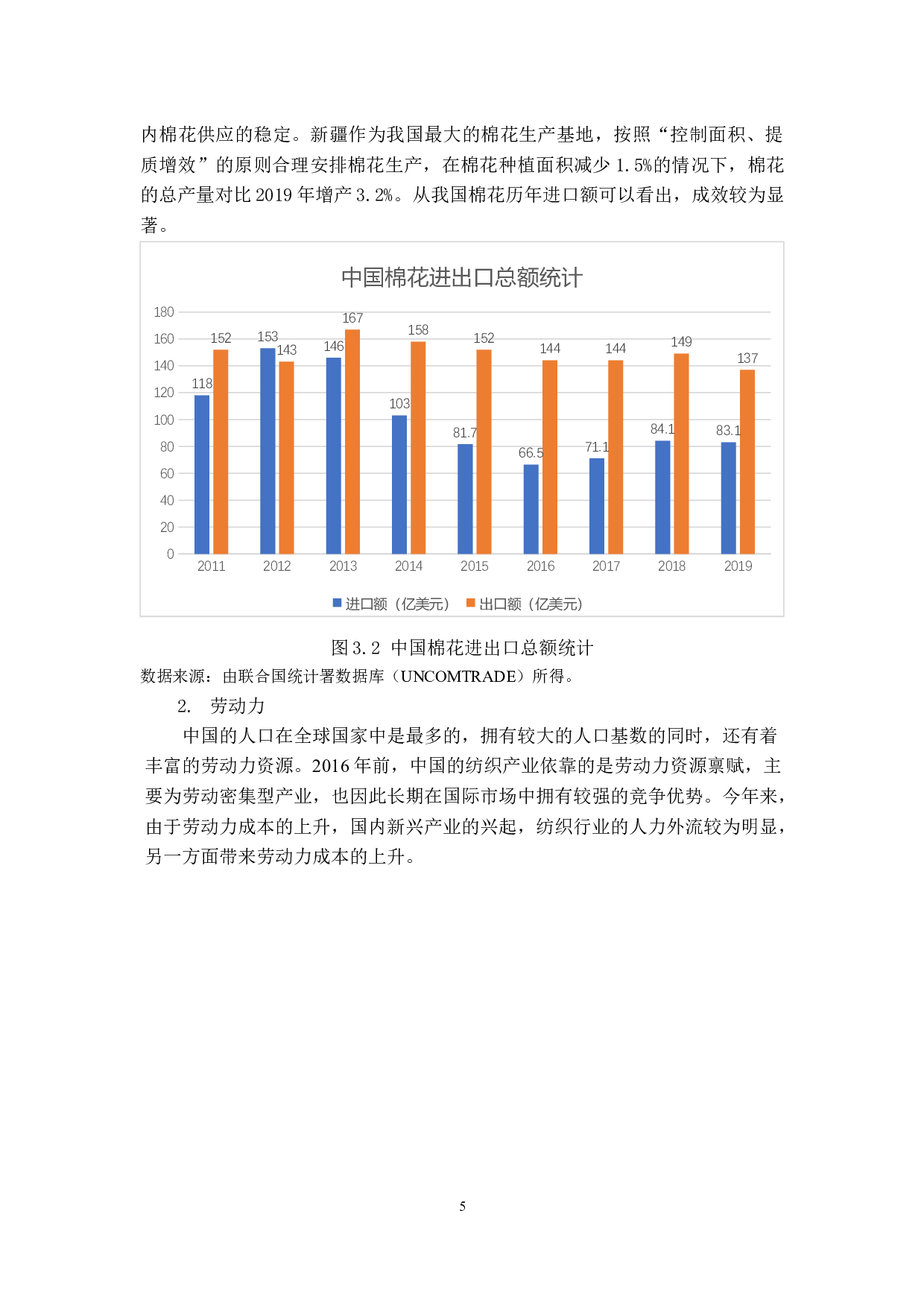 希音（SHEIN）国际市场竞争策略研究-15285字.docx 第8页