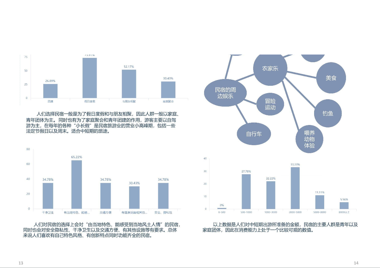 181106100050 陈泳姿 专册1-1-0字.pdf 第7页